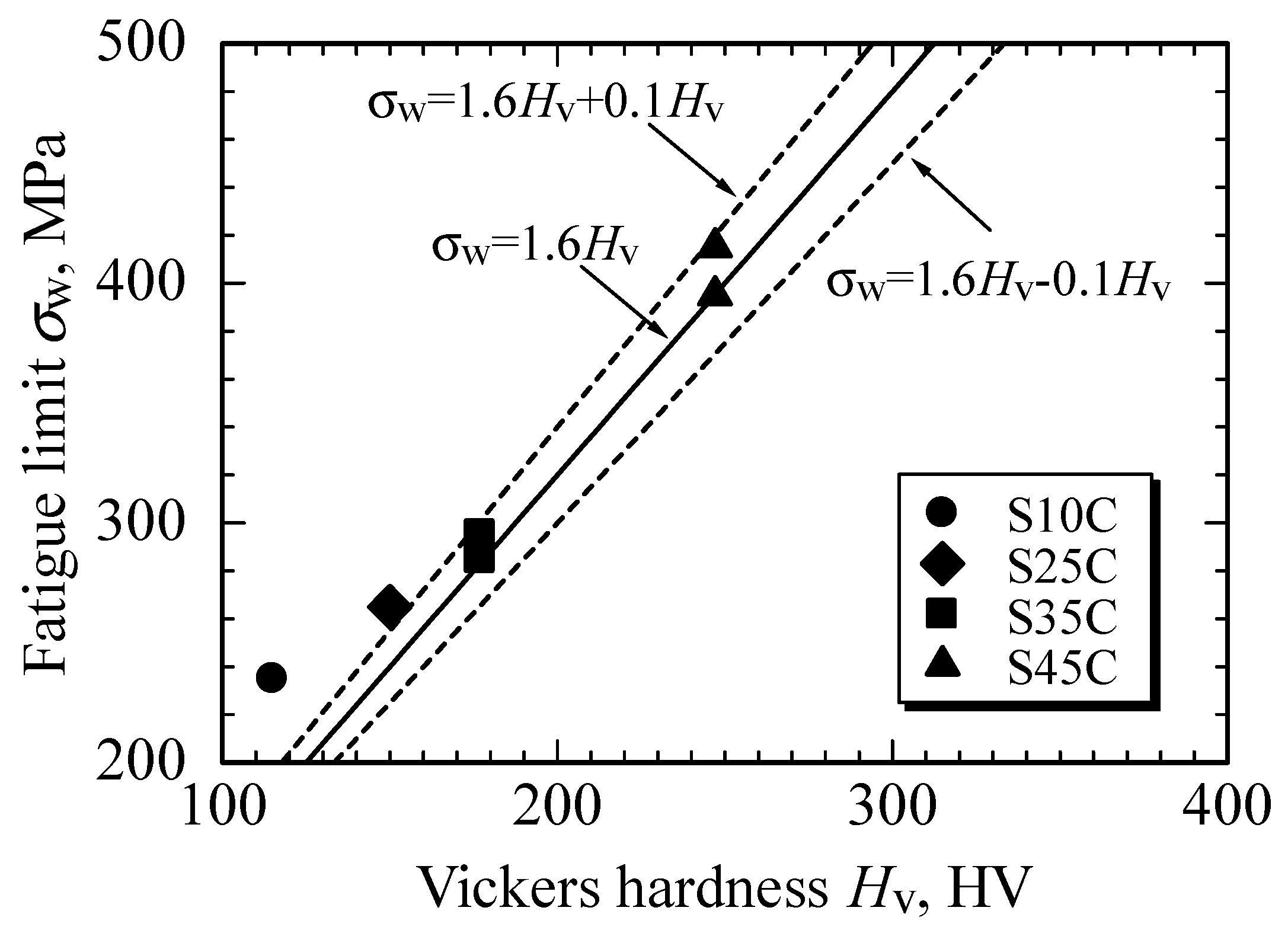 Applsci 14 00477 g003