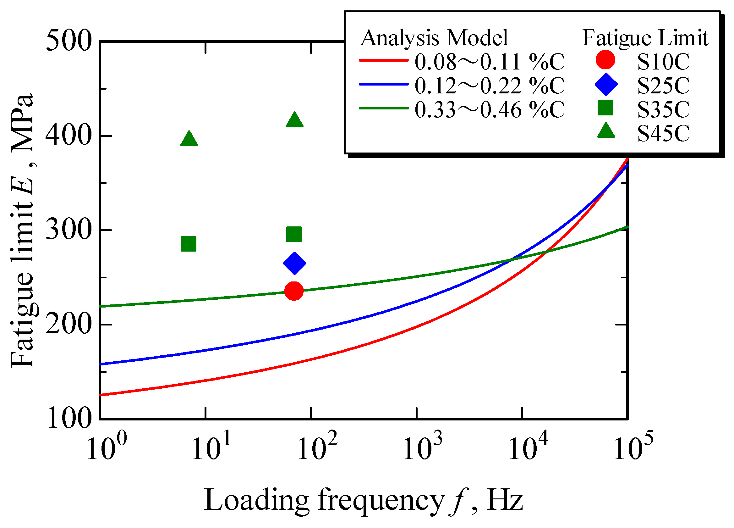 Applsci 14 00477 g004