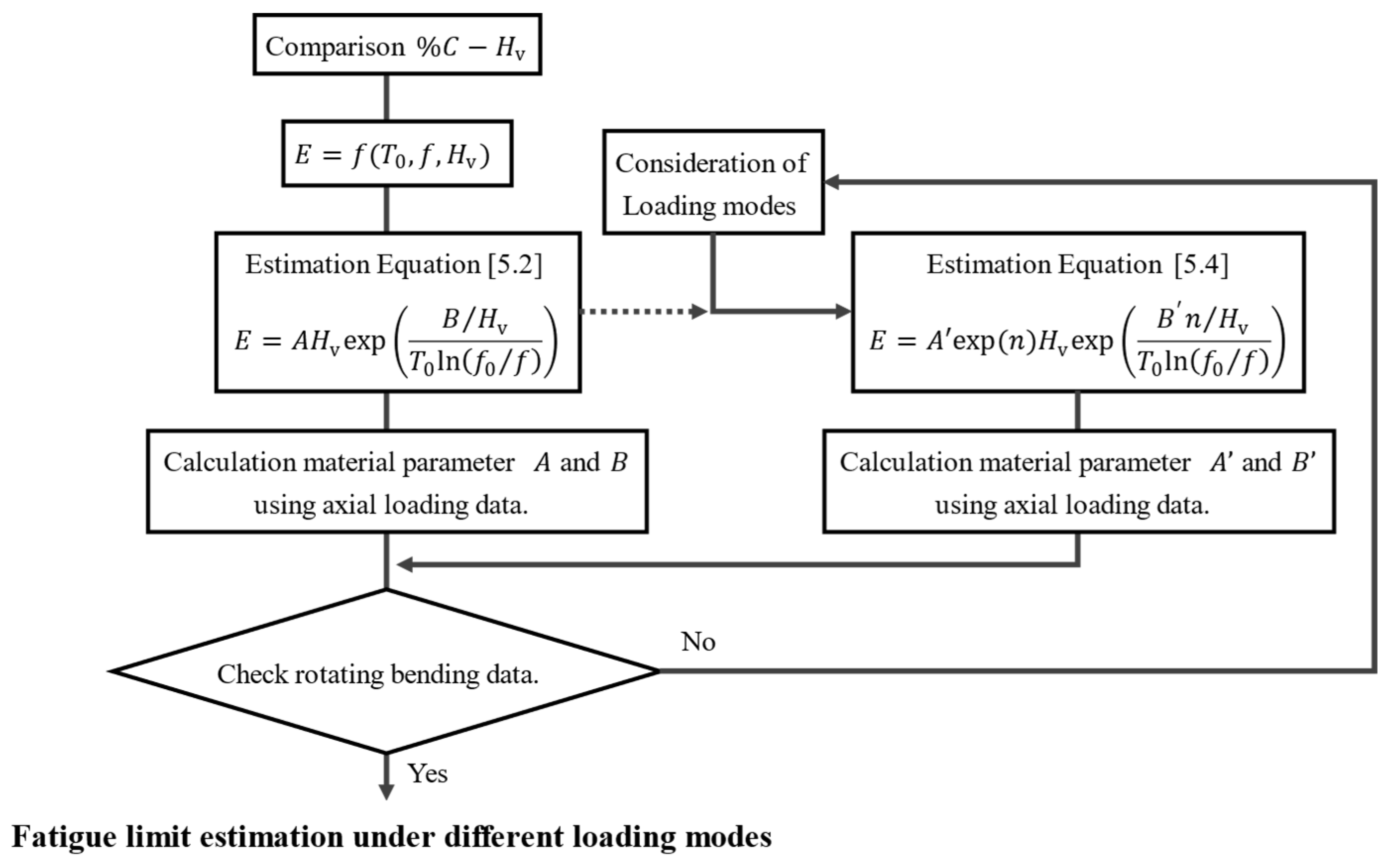 Applsci 14 00477 g005
