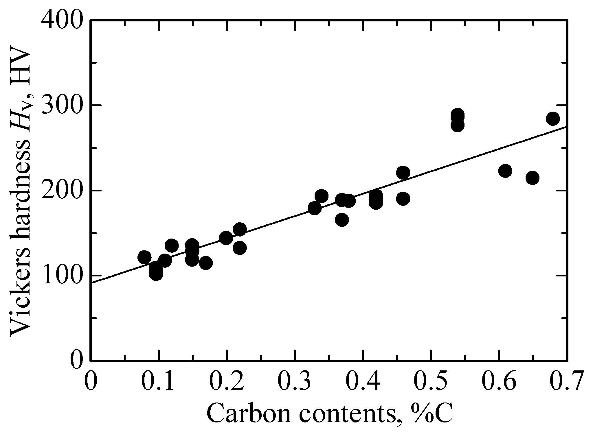 Applsci 14 00477 g006