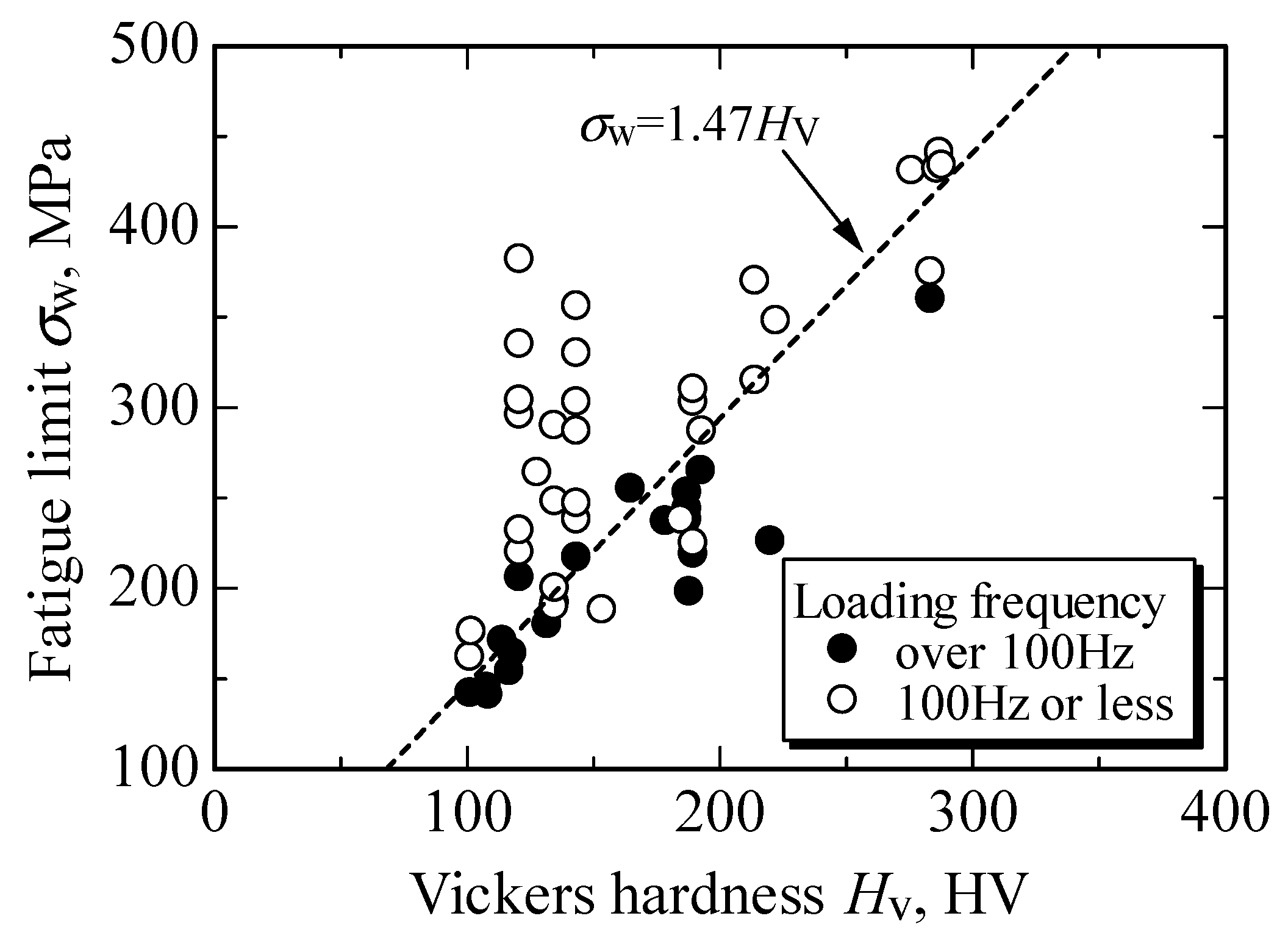Applsci 14 00477 g007