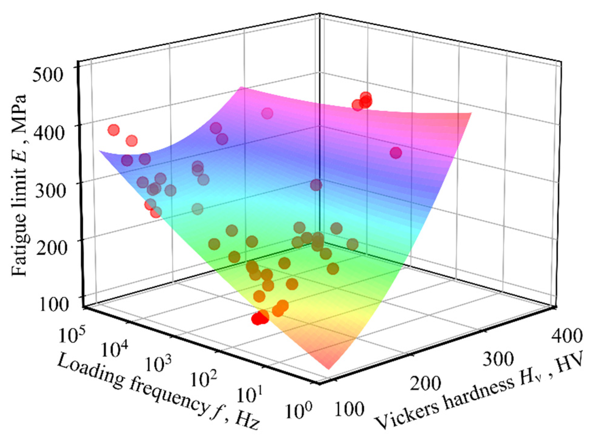 Applsci 14 00477 g008