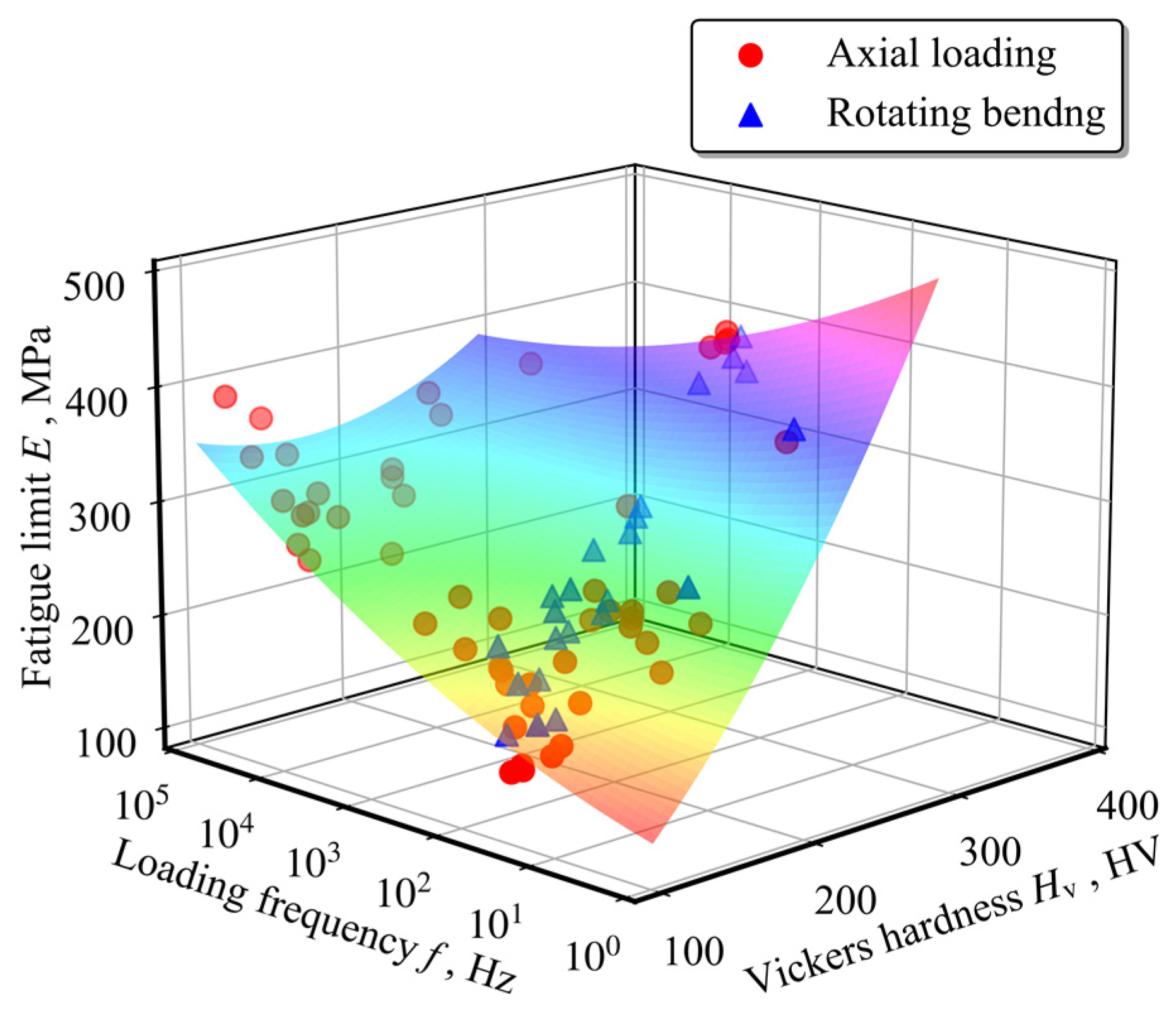 Applsci 14 00477 g010