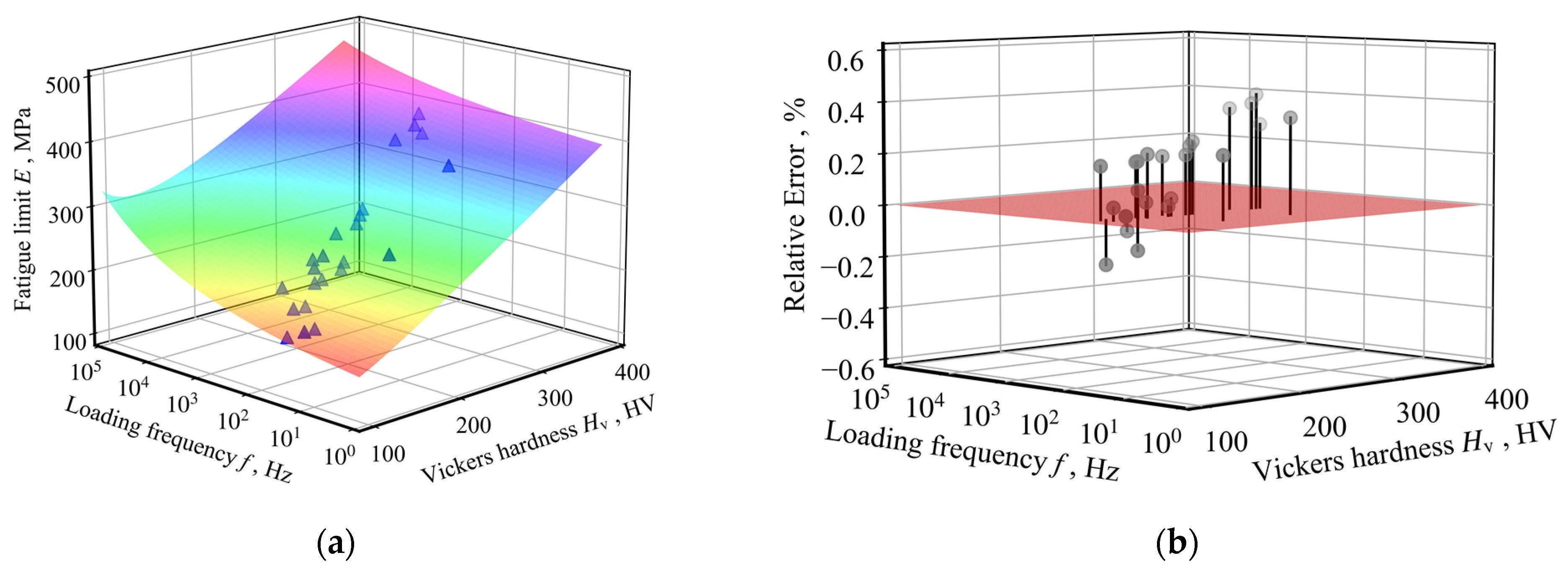 Applsci 14 00477 g011