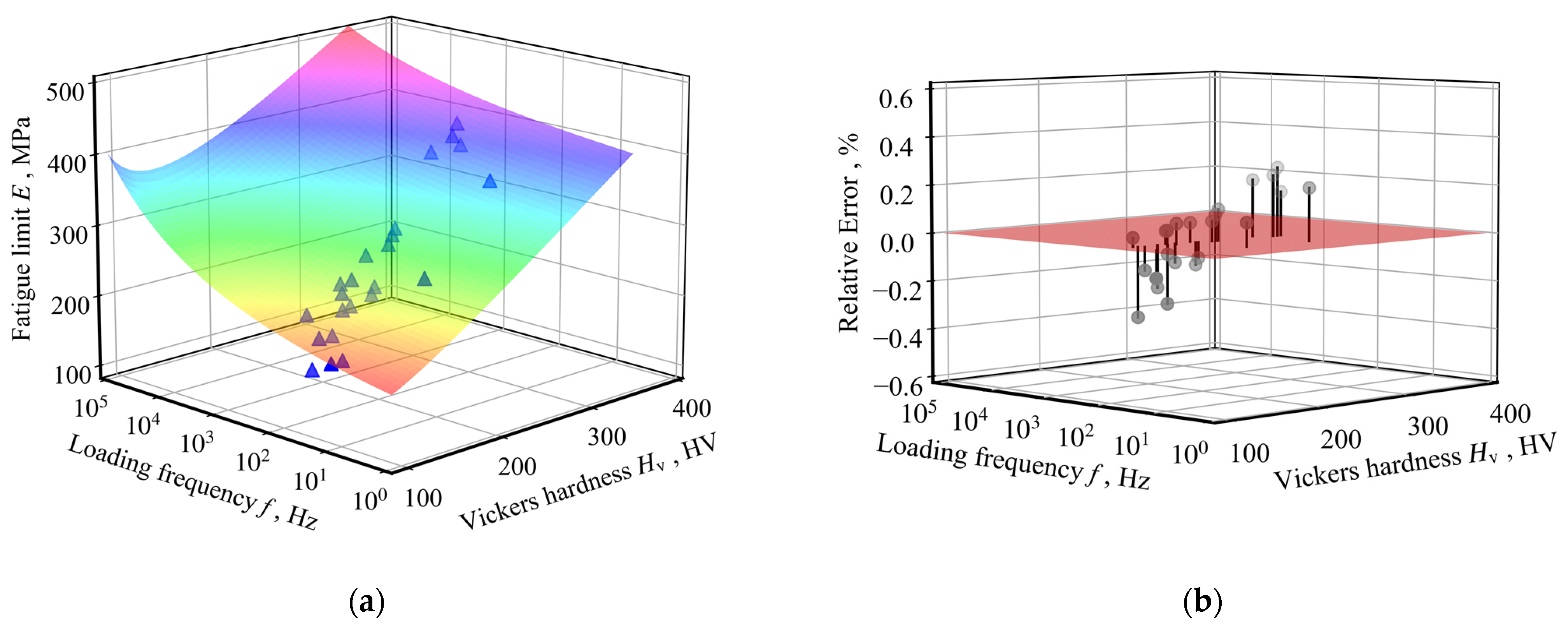 Applsci 14 00477 g012