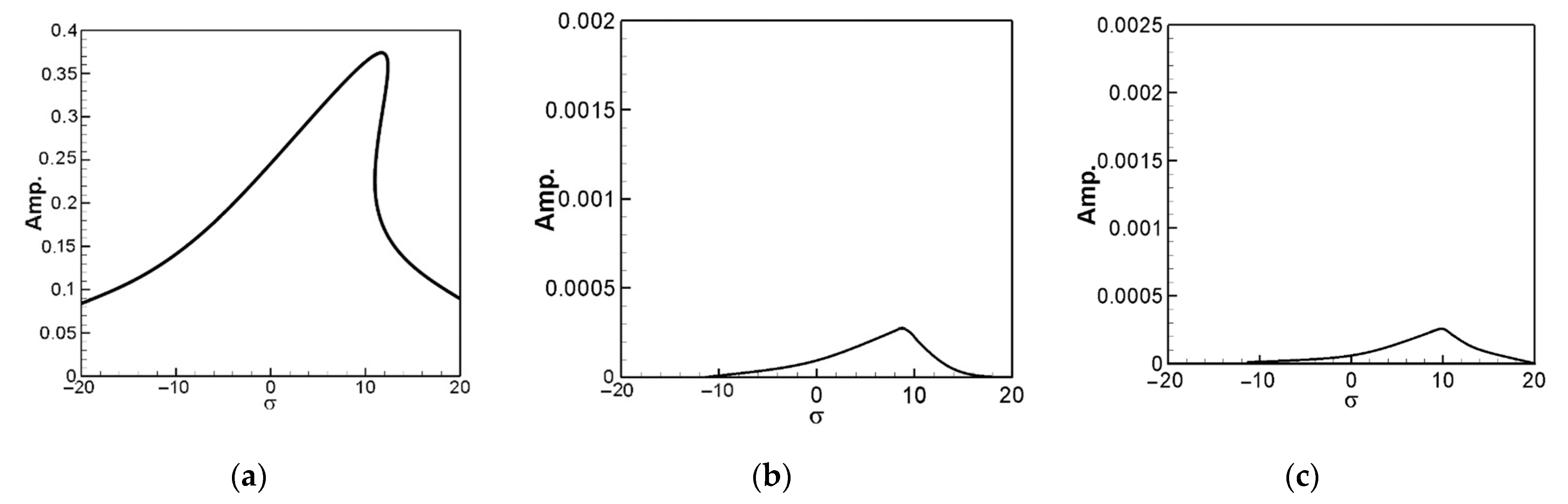 Applsci 14 00482 g007