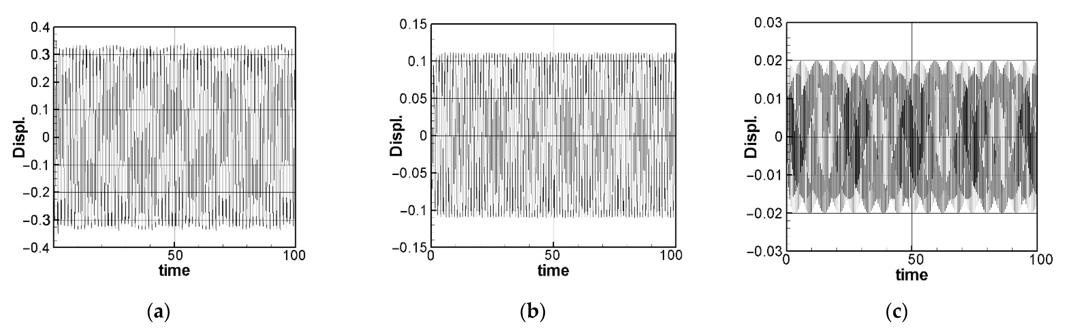 Applsci 14 00482 g010