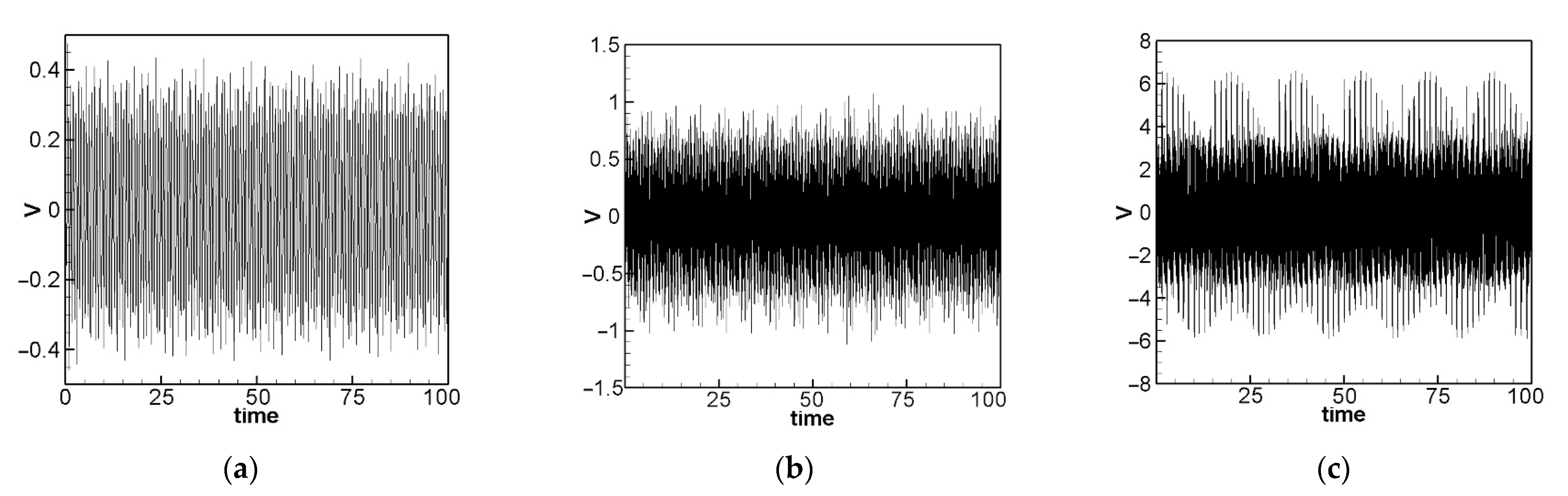 Applsci 14 00482 g011