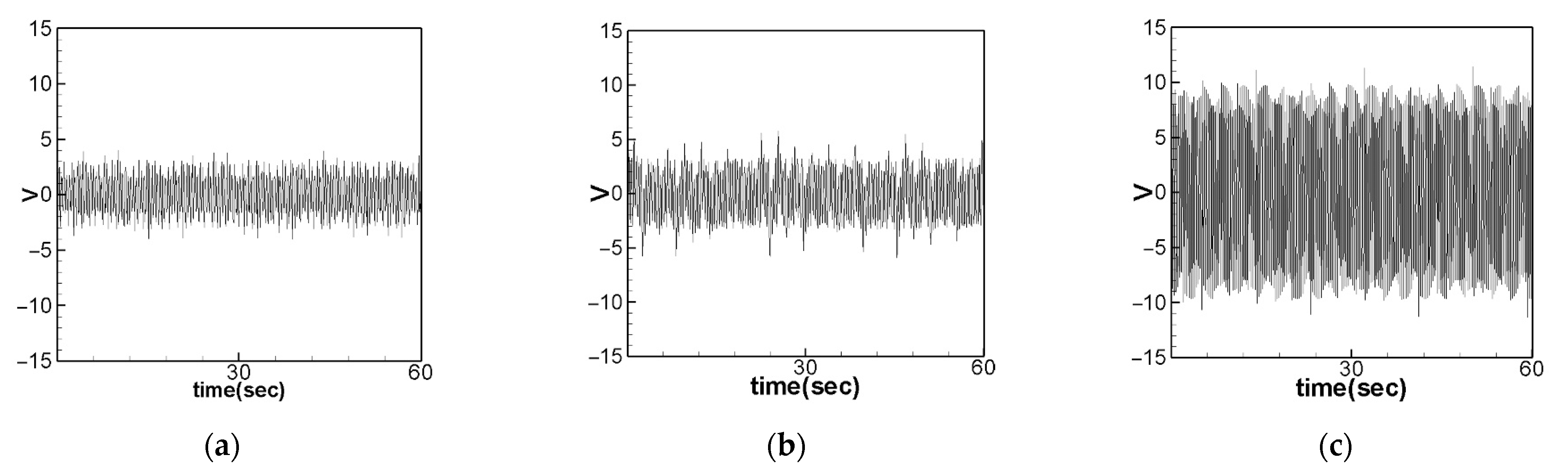 Applsci 14 00482 g027