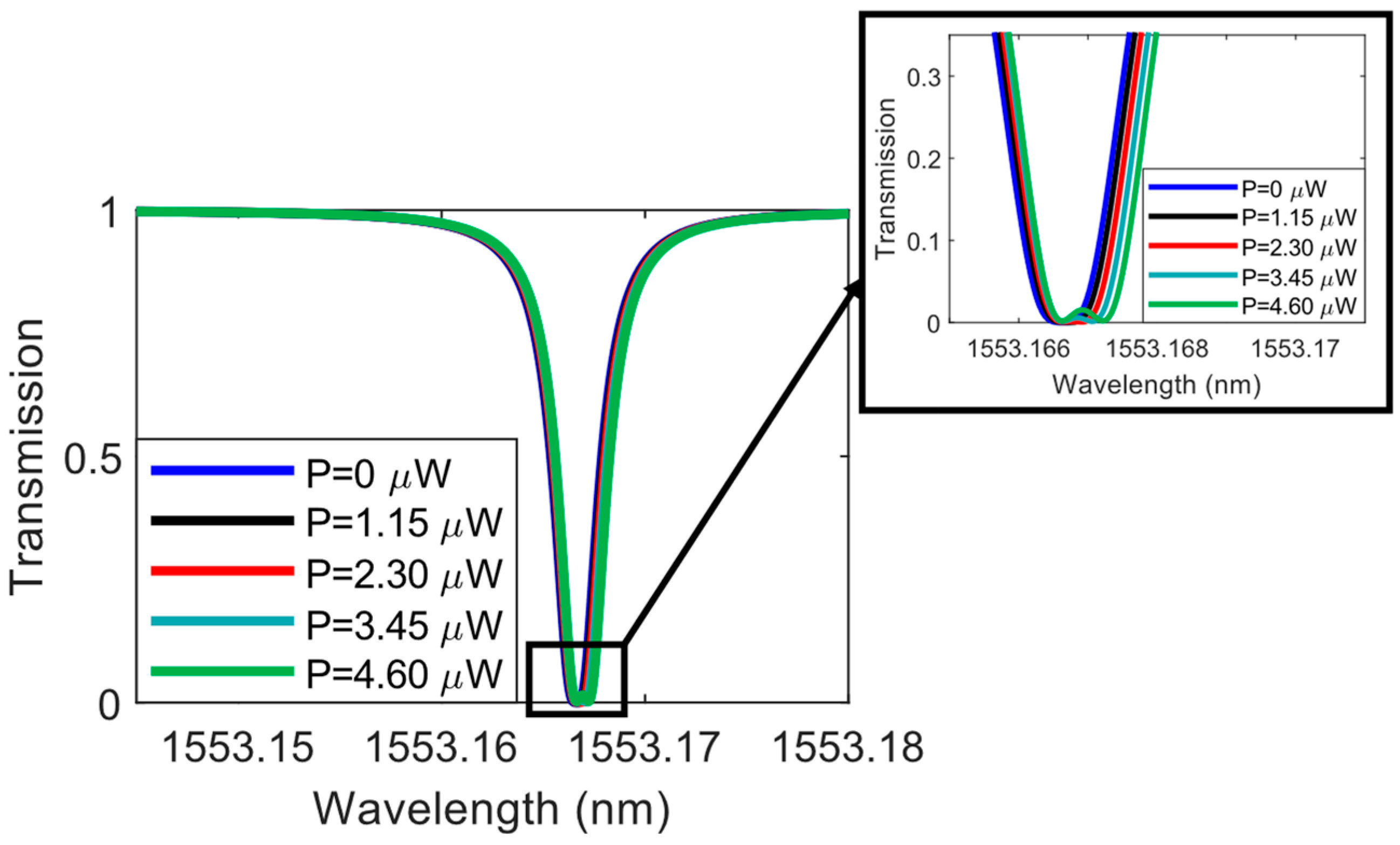 Applsci 14 00488 g003