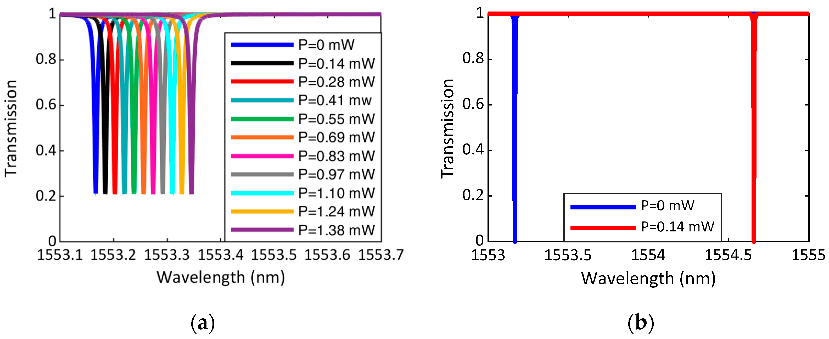 Applsci 14 00488 g004