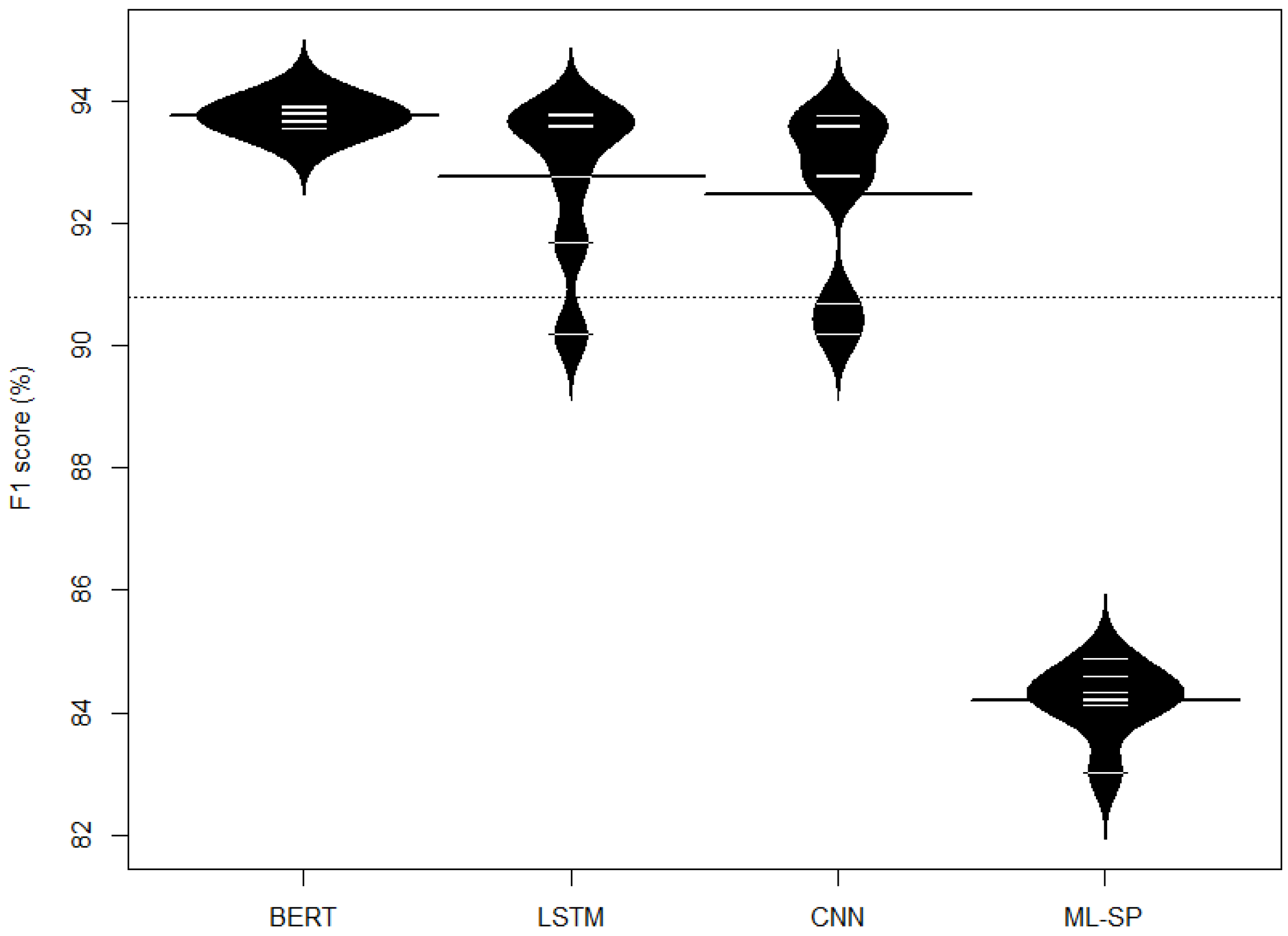 Applsci 14 00489 g003