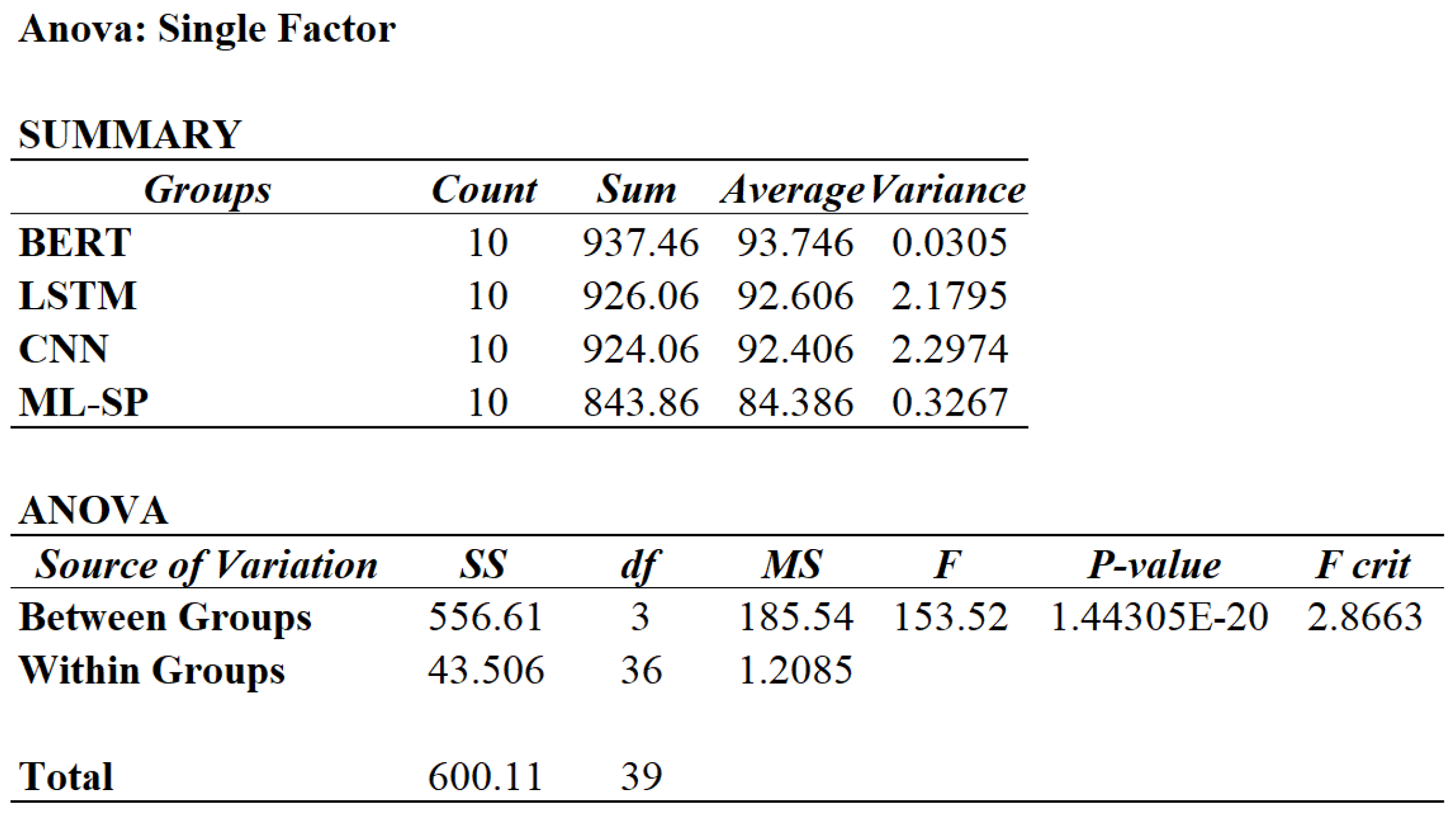 Applsci 14 00489 g004