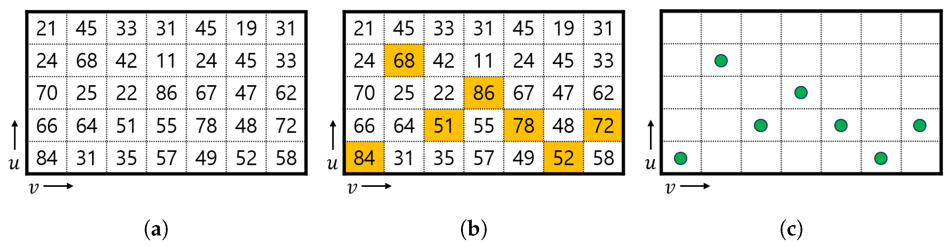 Applsci 14 00490 g003