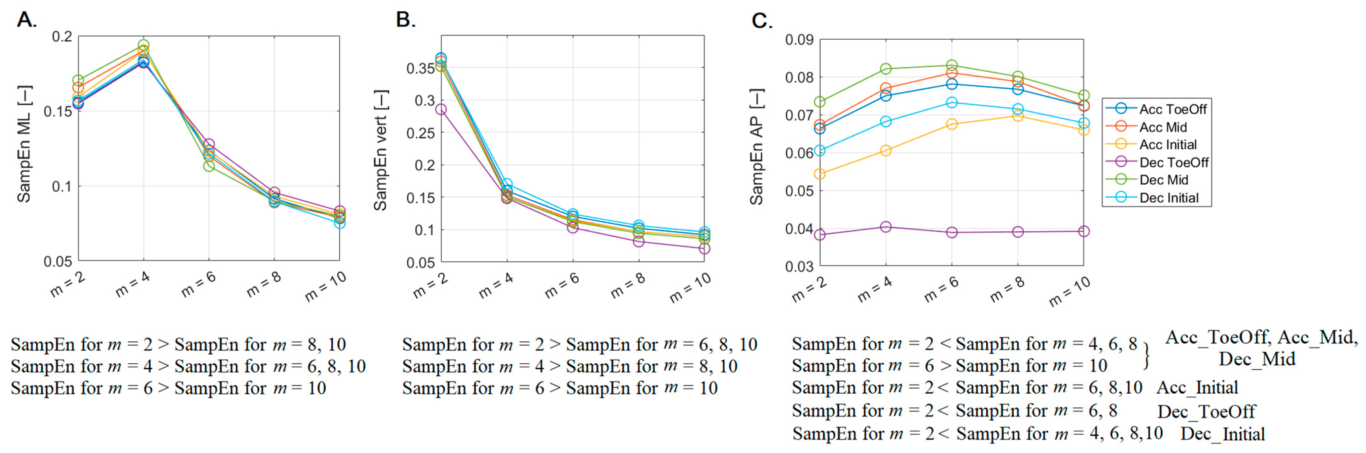 Applsci 14 00493 g003