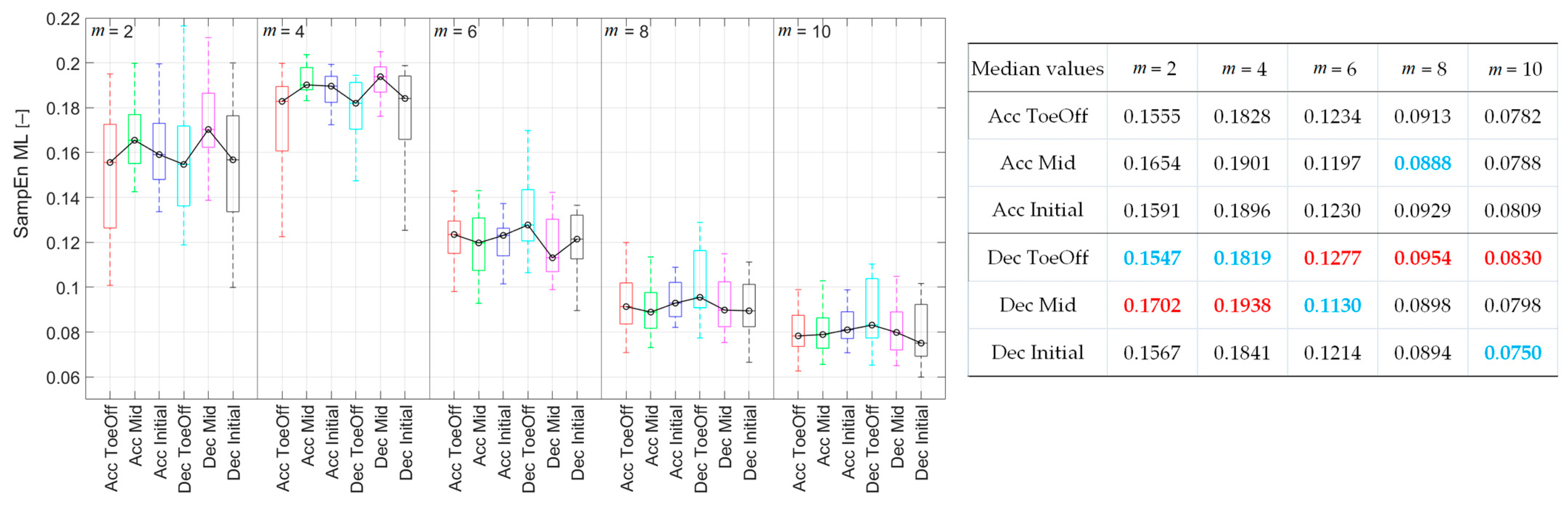 Applsci 14 00493 g004
