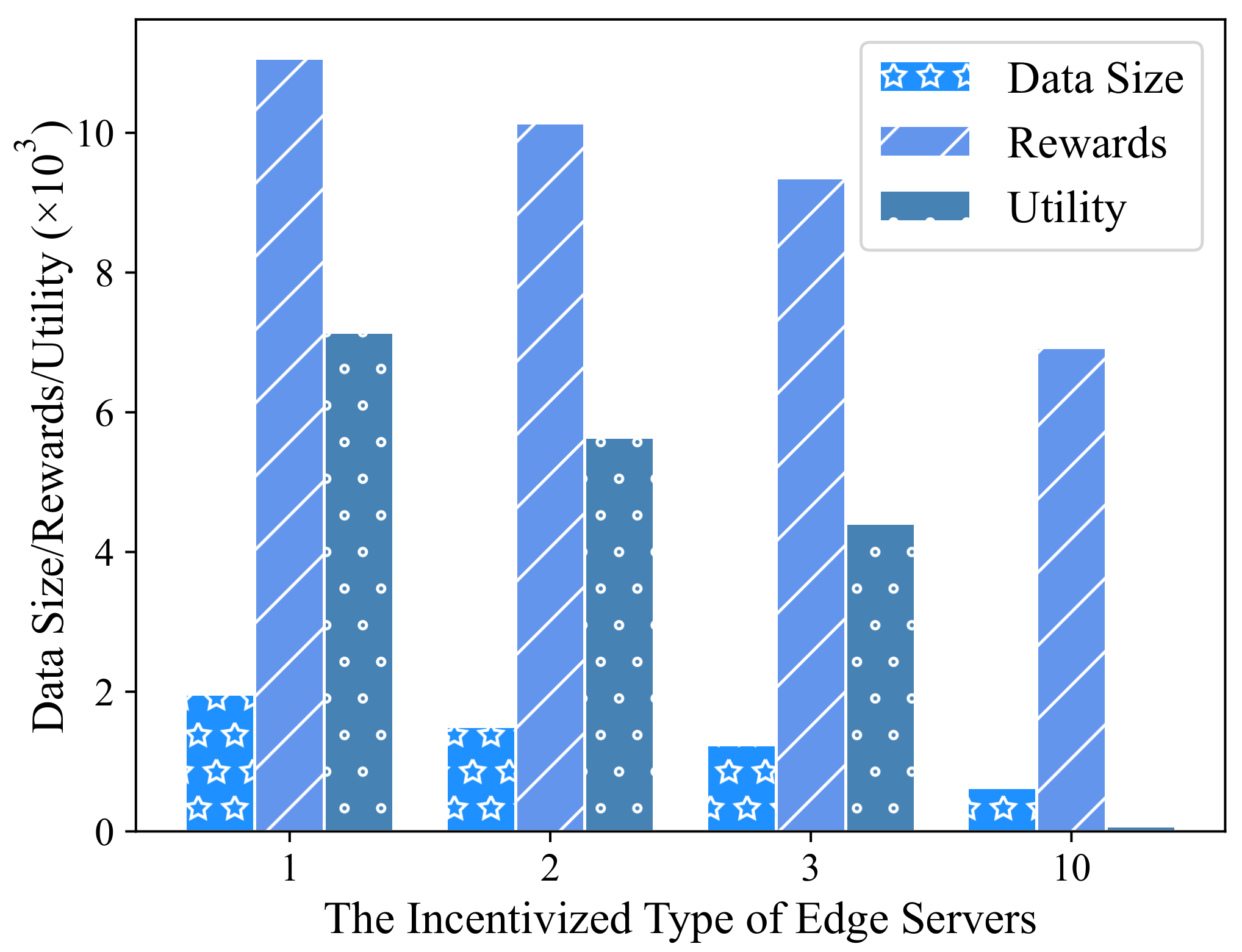 Applsci 14 00494 g003