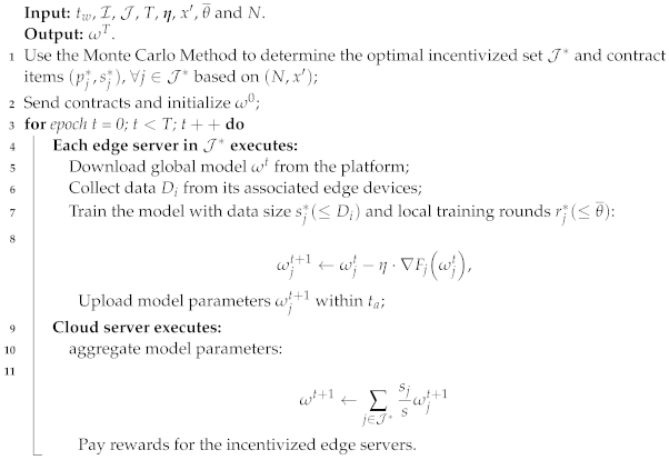 Applsci 14 00494 i002