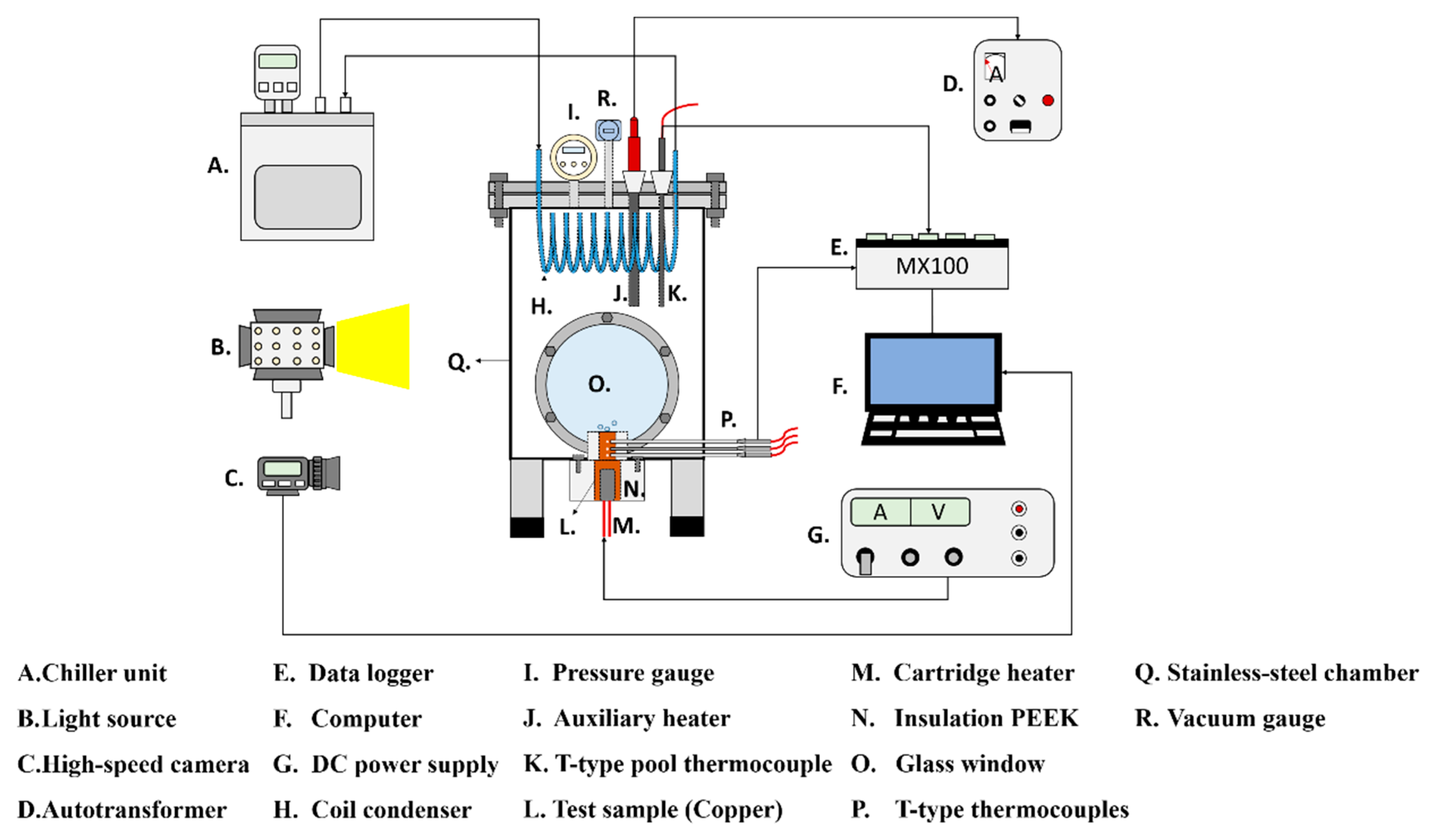 Applsci 14 00495 g001
