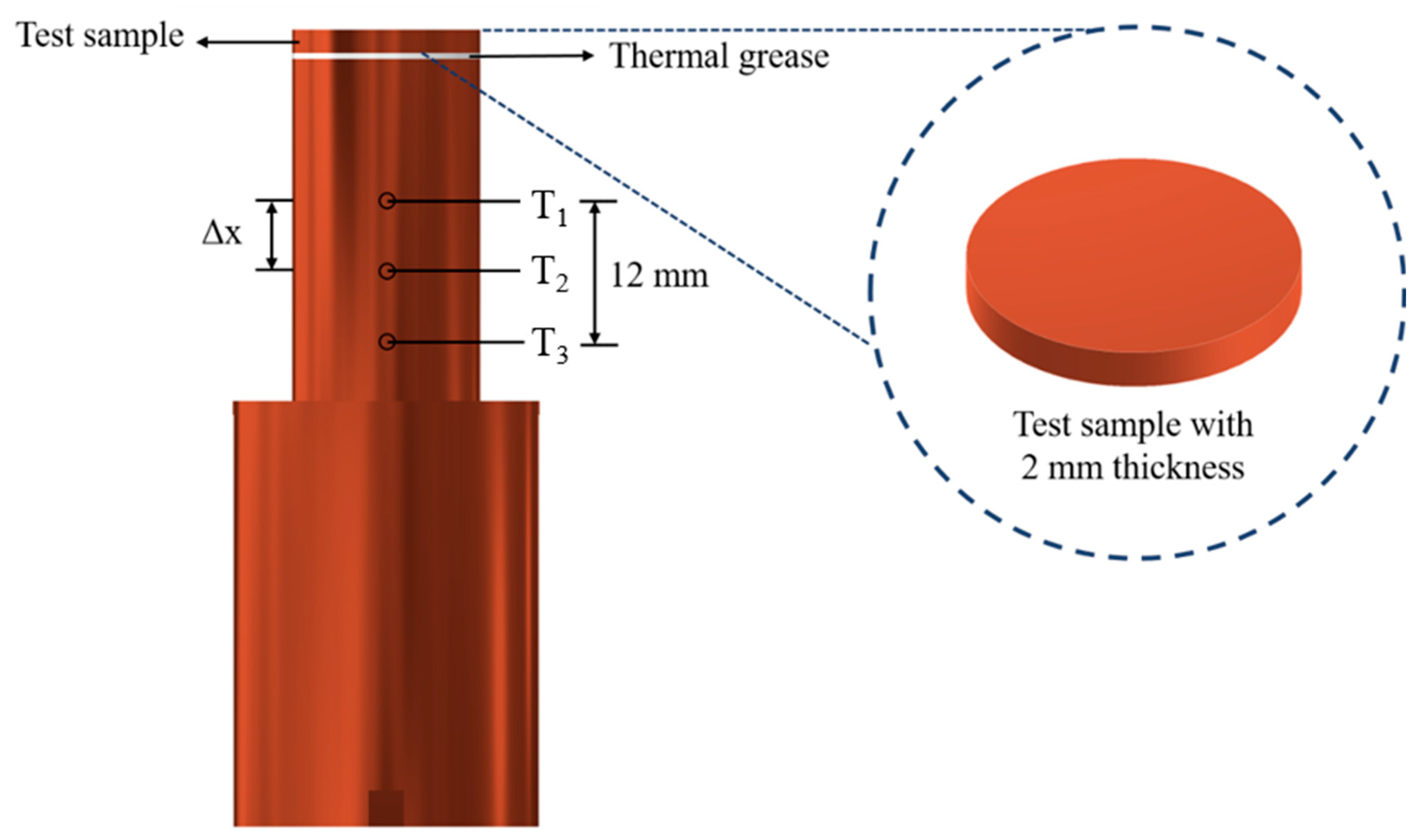 Applsci 14 00495 g003