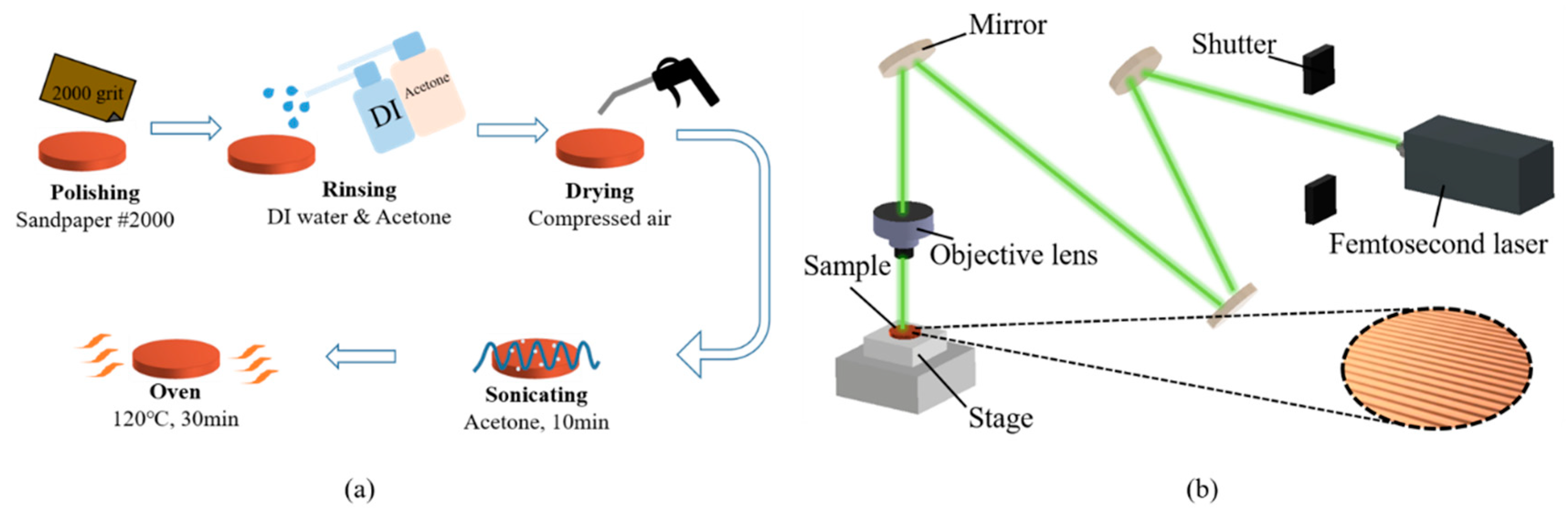 Applsci 14 00495 g004