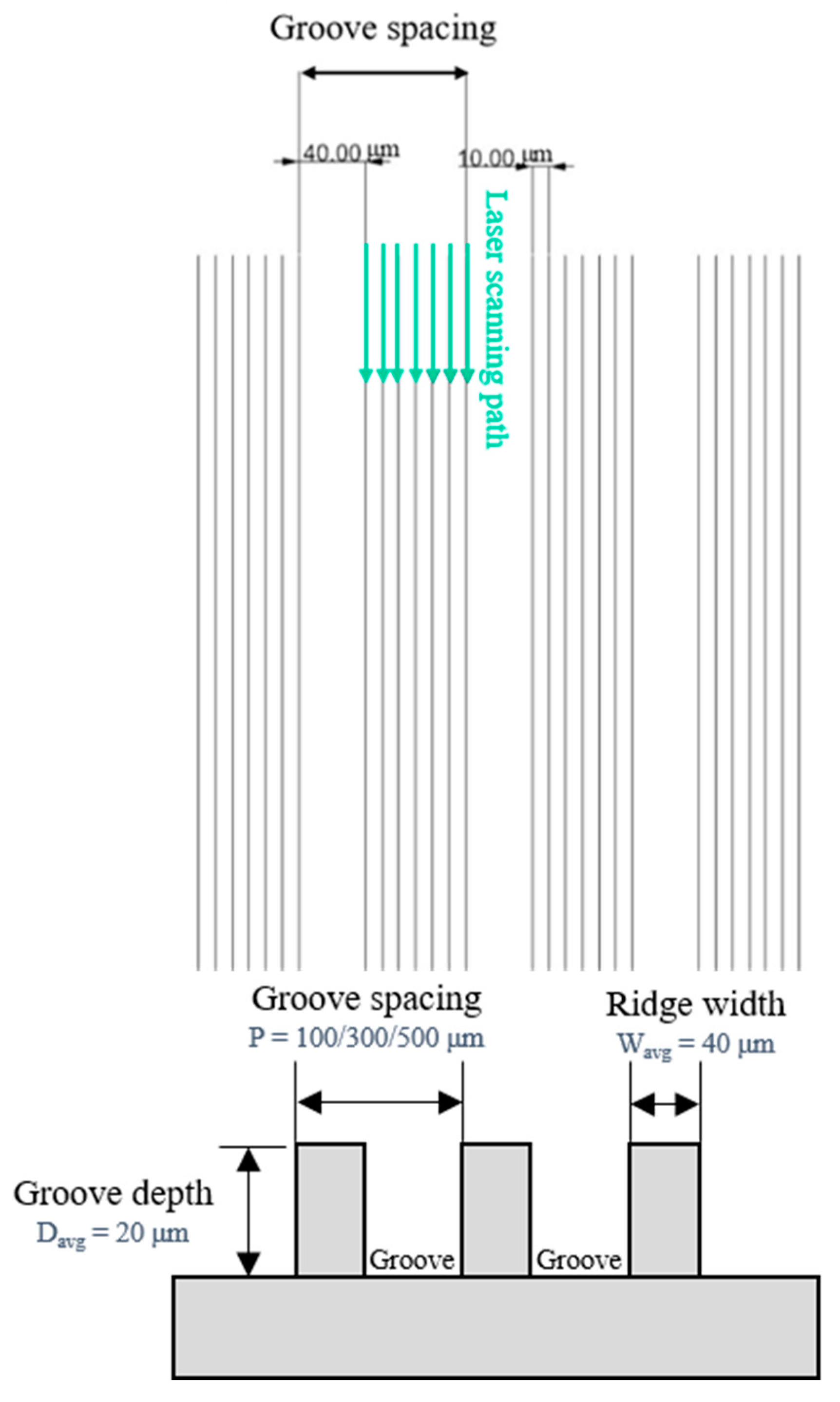 Applsci 14 00495 g005