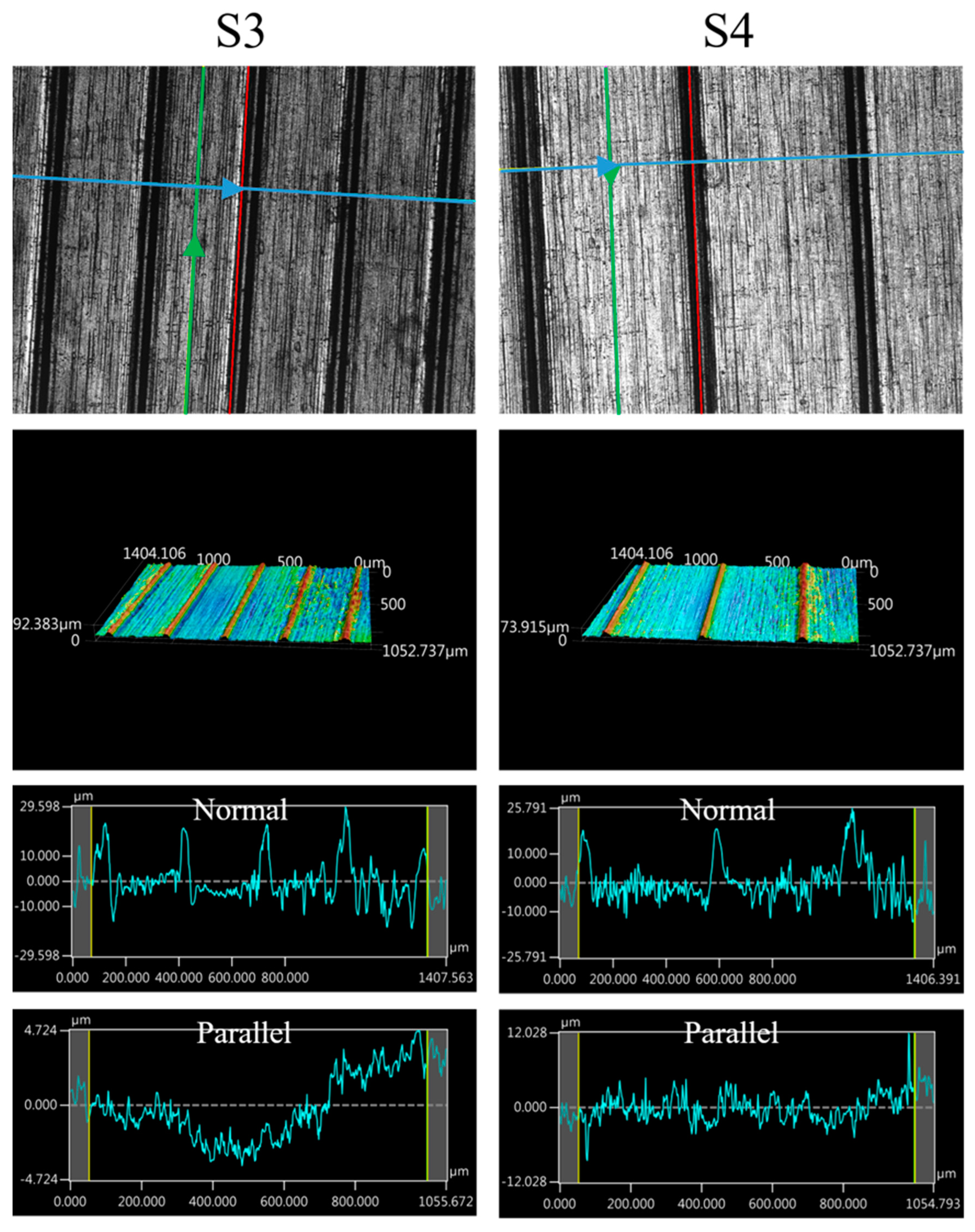 Applsci 14 00495 g008