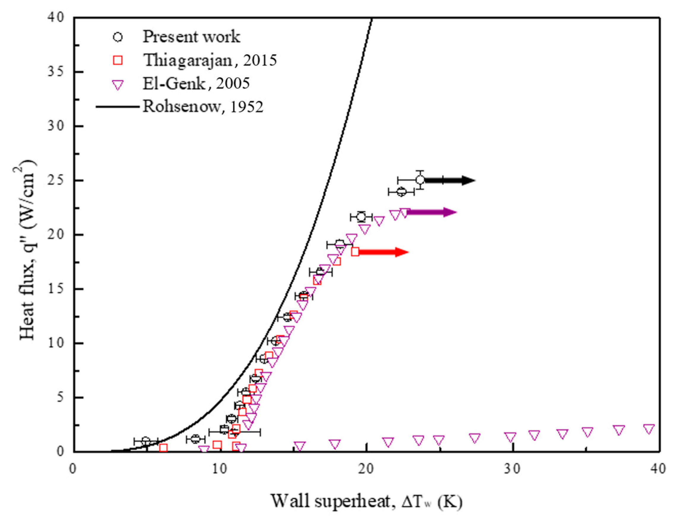 Applsci 14 00495 g011