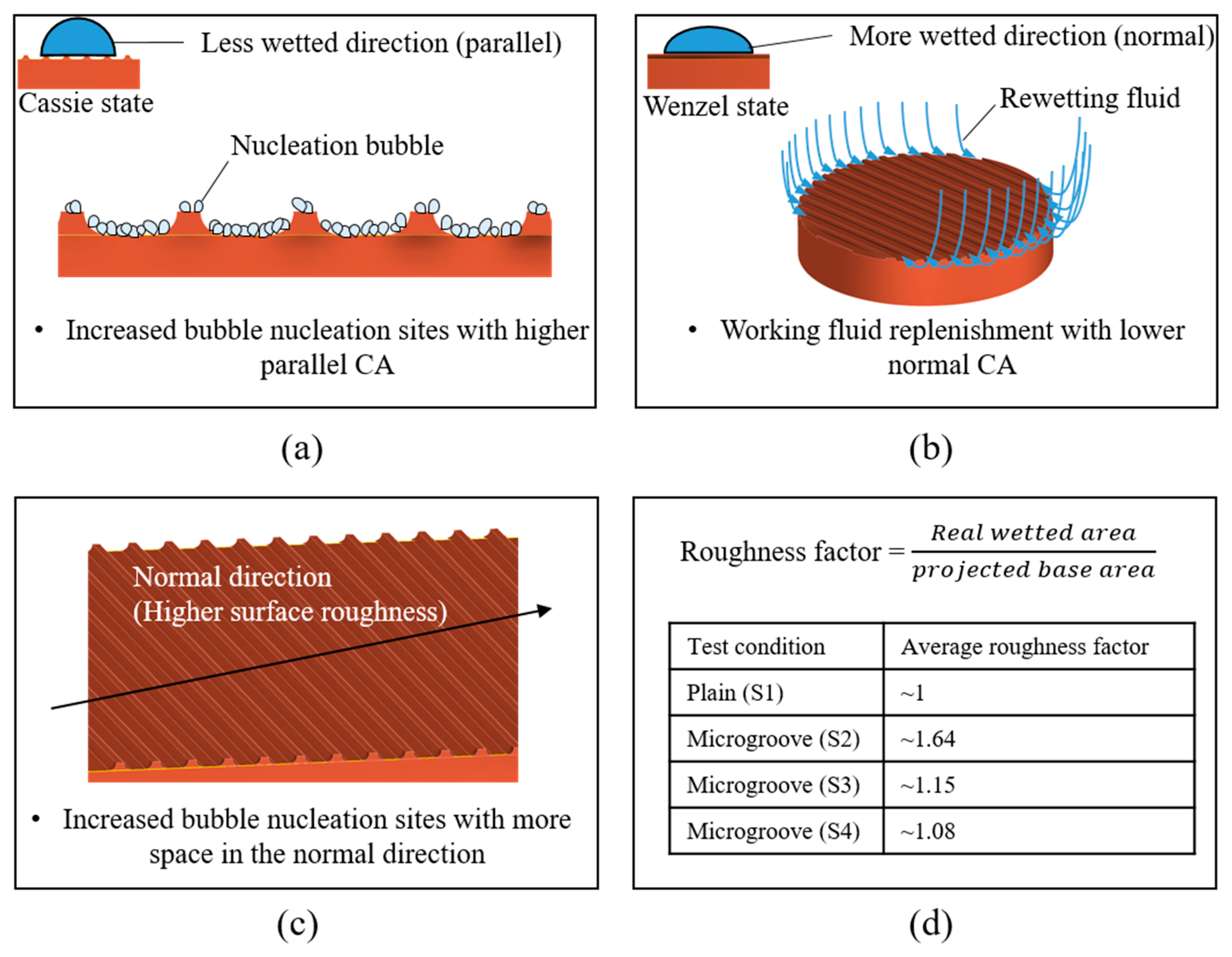 Applsci 14 00495 g013