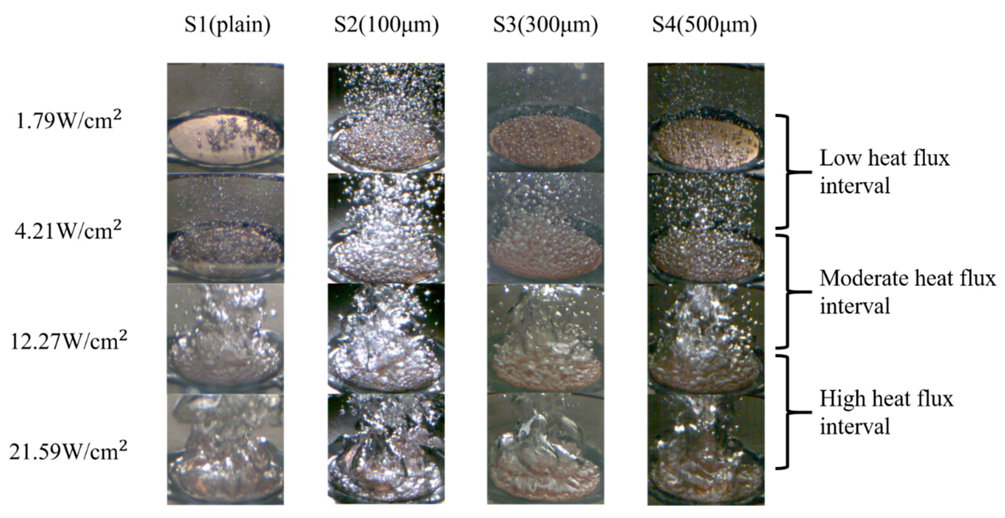 Applsci 14 00495 g014