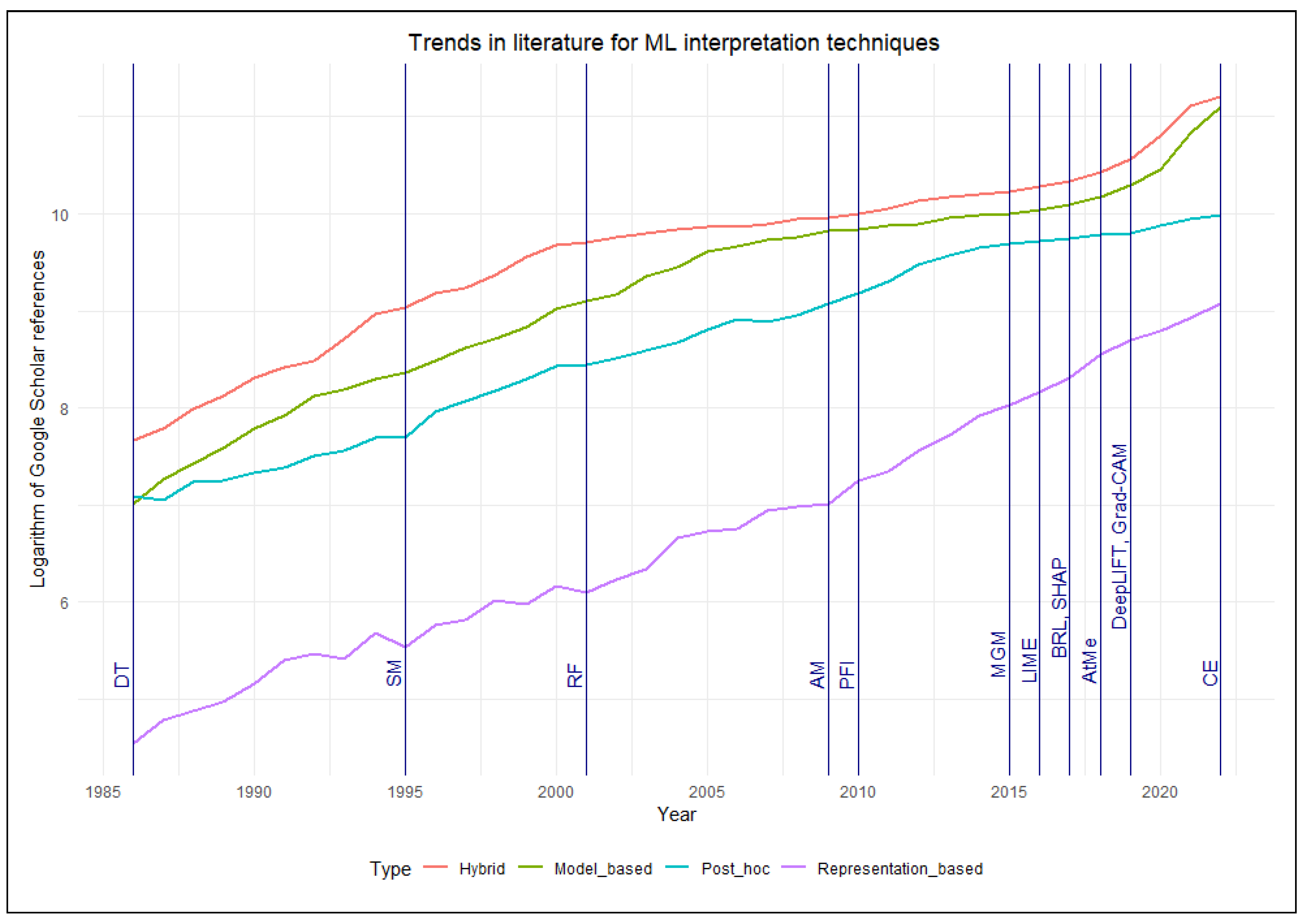 Applsci 14 00496 g002