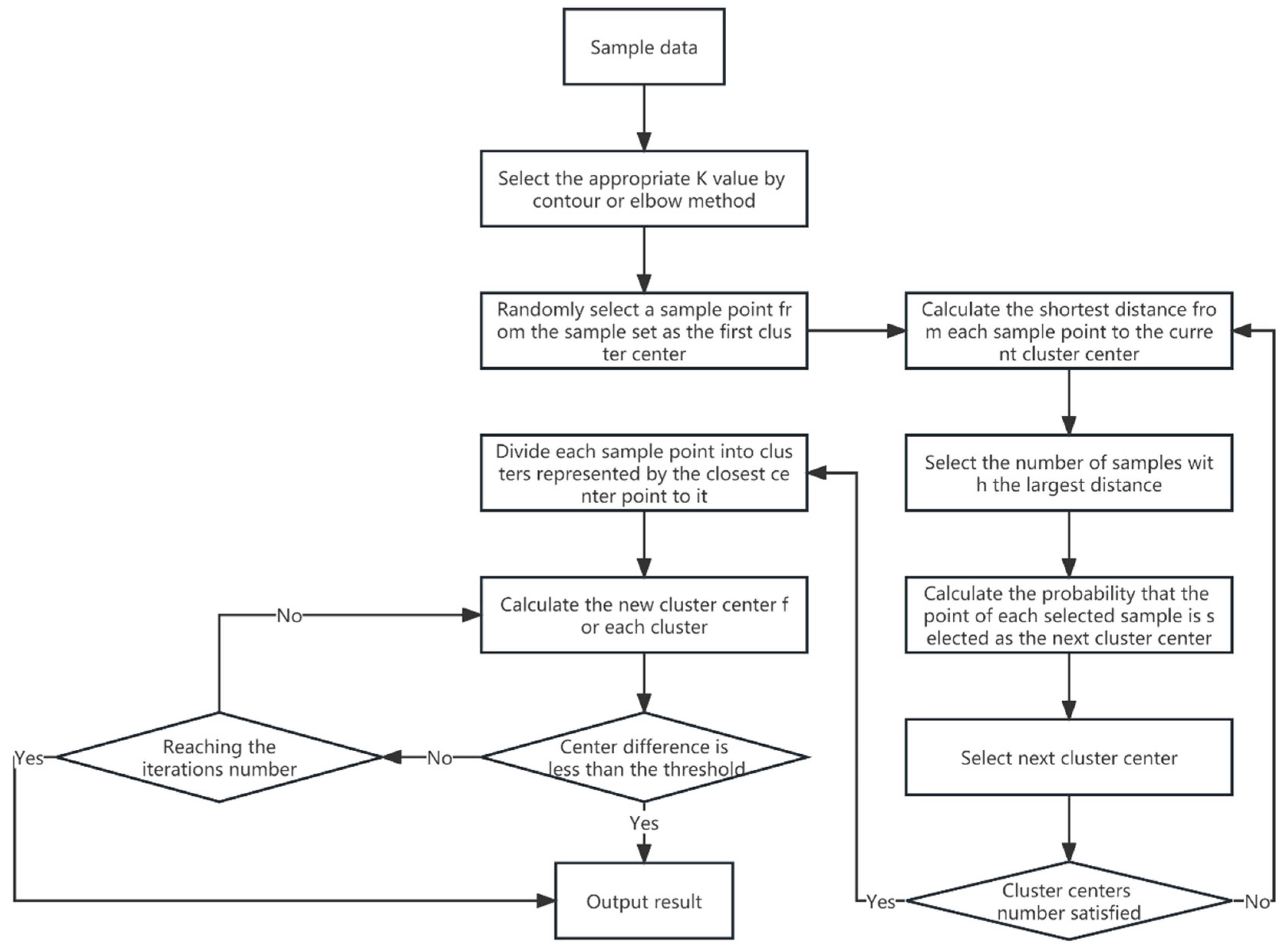 Applsci 14 00503 g001