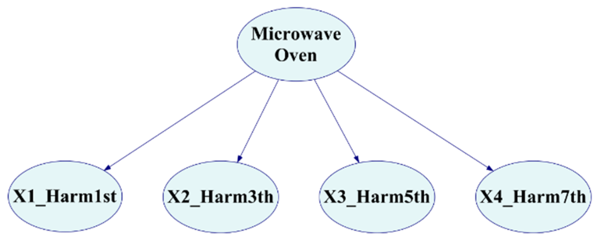Applsci 14 00503 g008