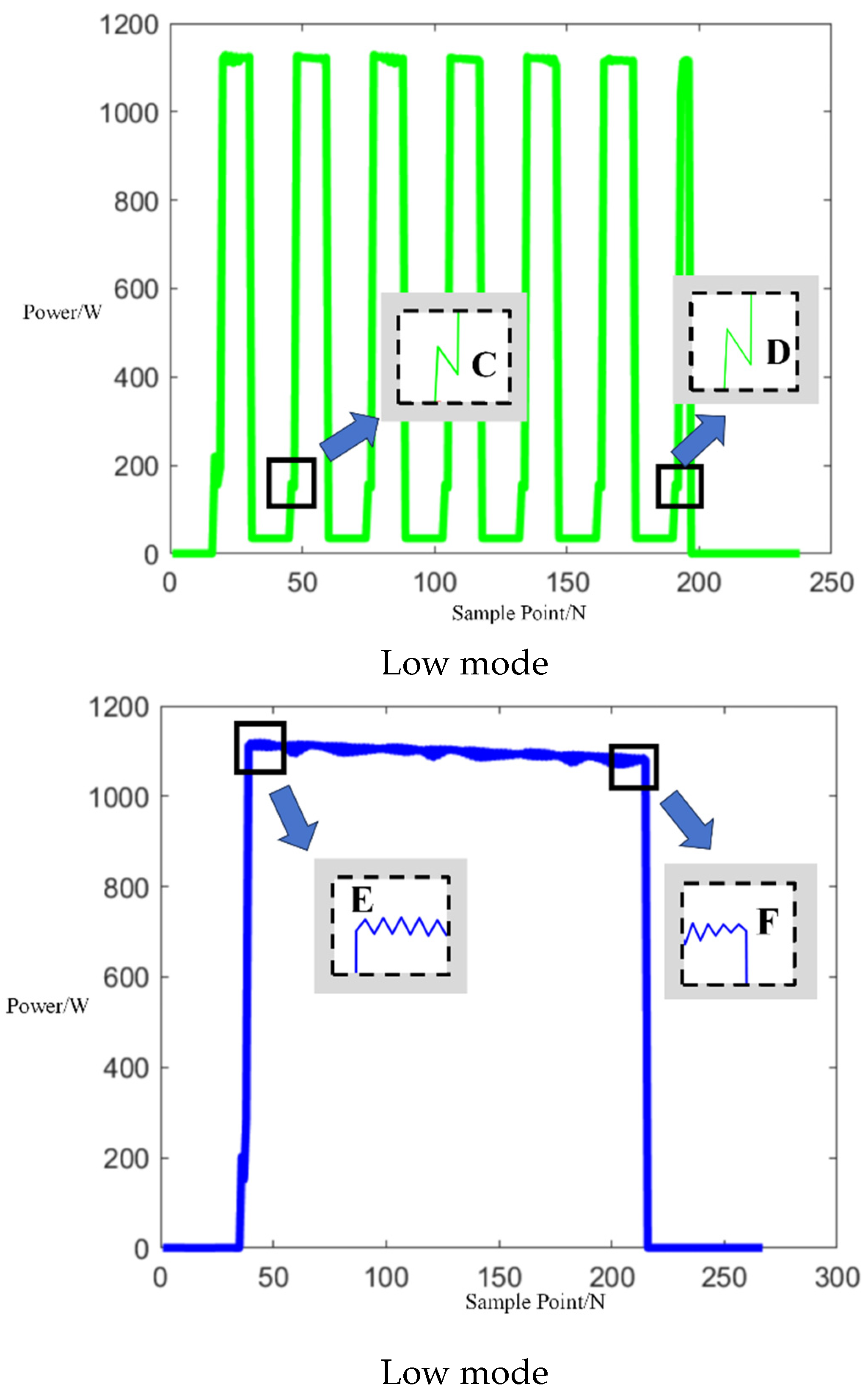 Applsci 14 00503 g009b