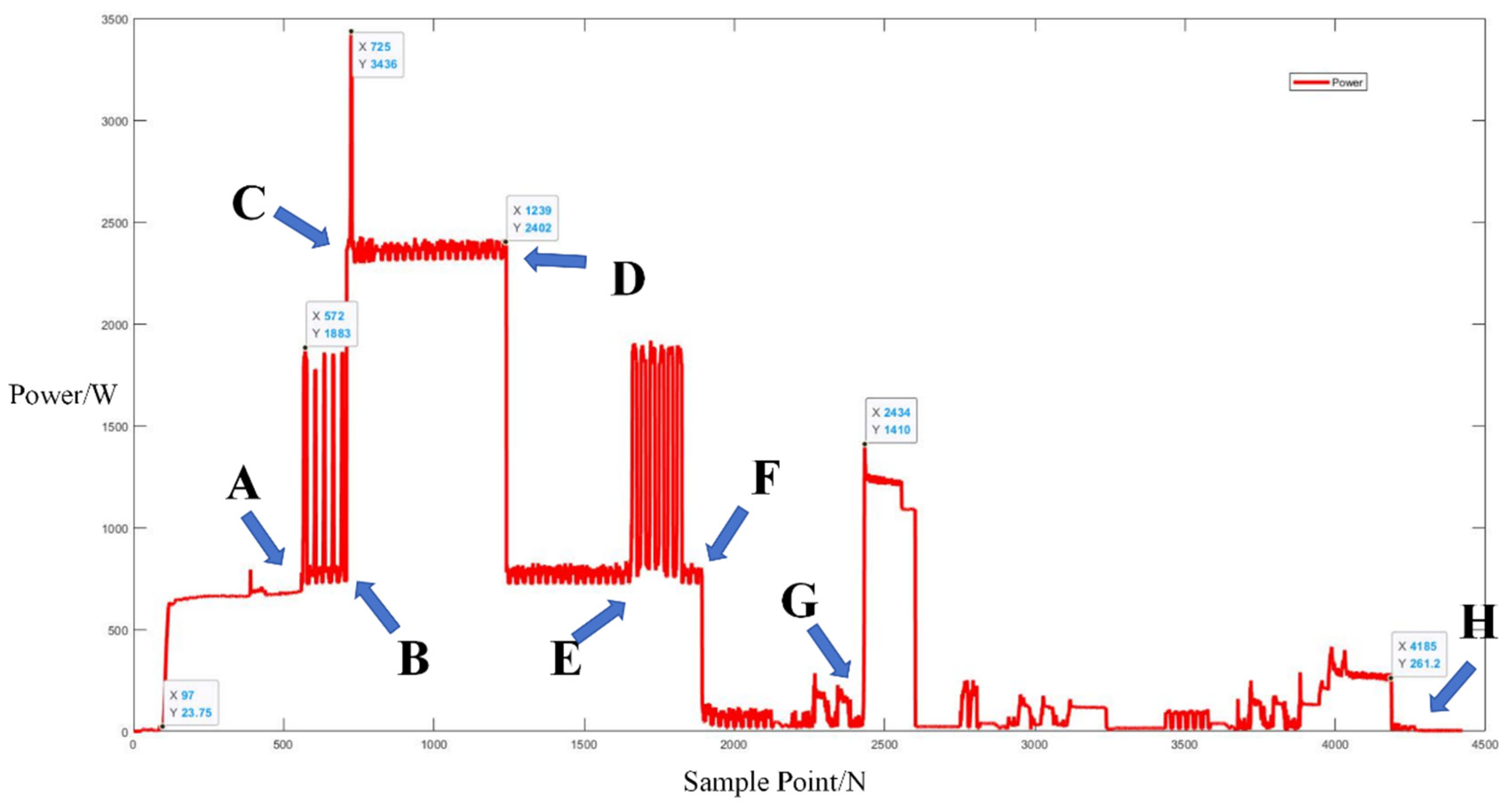 Applsci 14 00503 g010