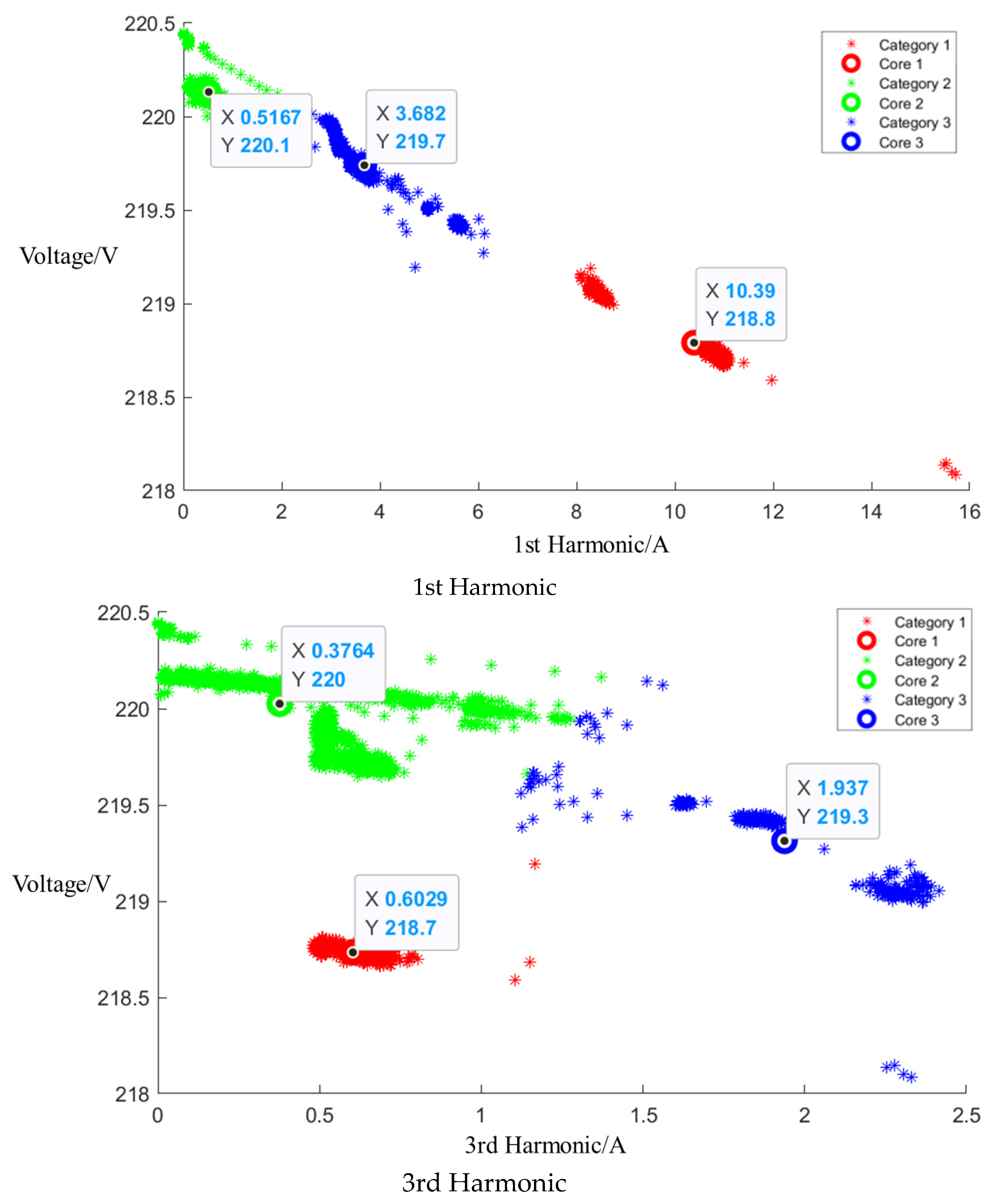 Applsci 14 00503 g011a