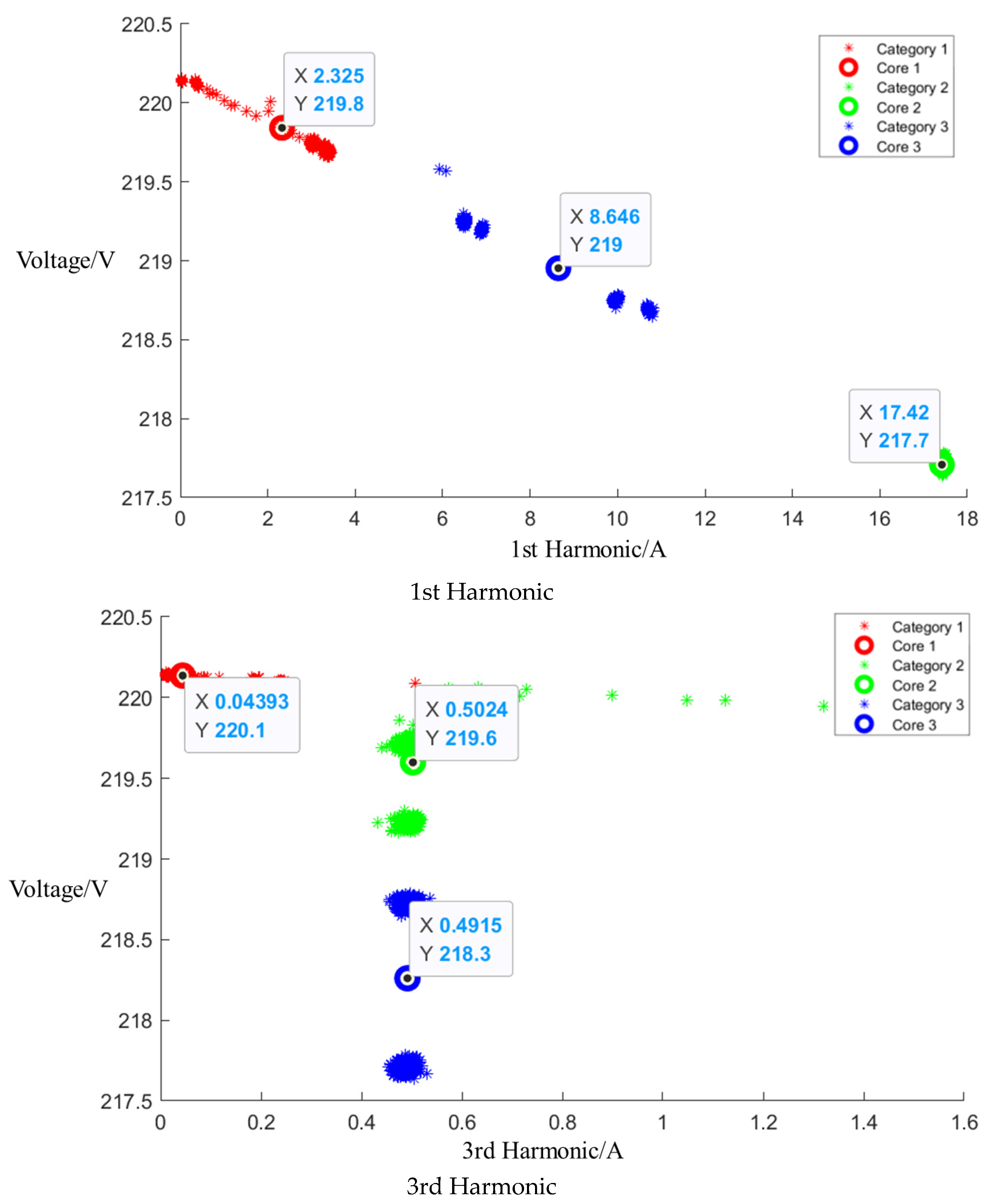 Applsci 14 00503 g013a