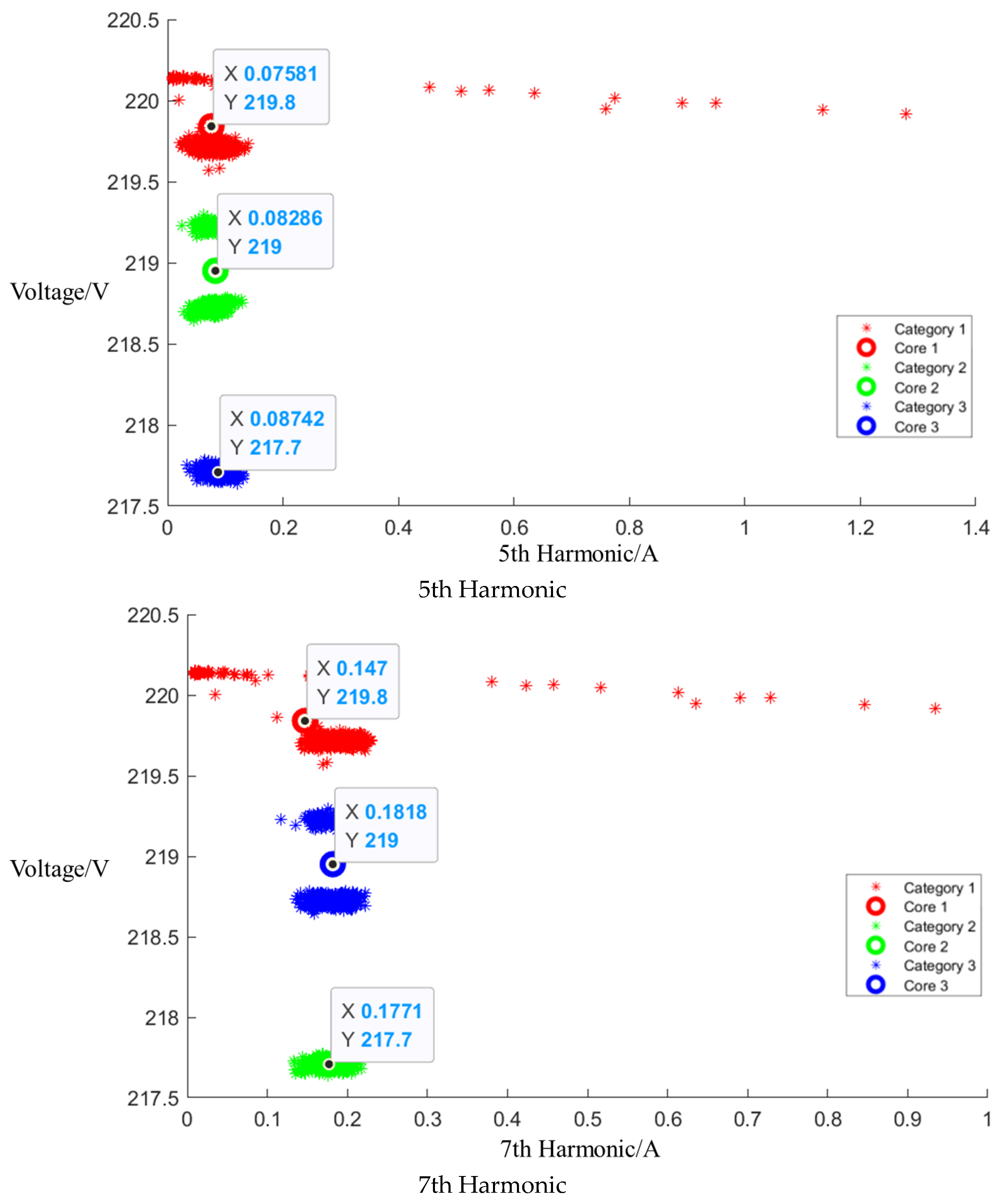 Applsci 14 00503 g013b
