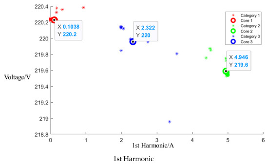 Applsci 14 00503 g0a1a Applsci 14 00503 g0a1a