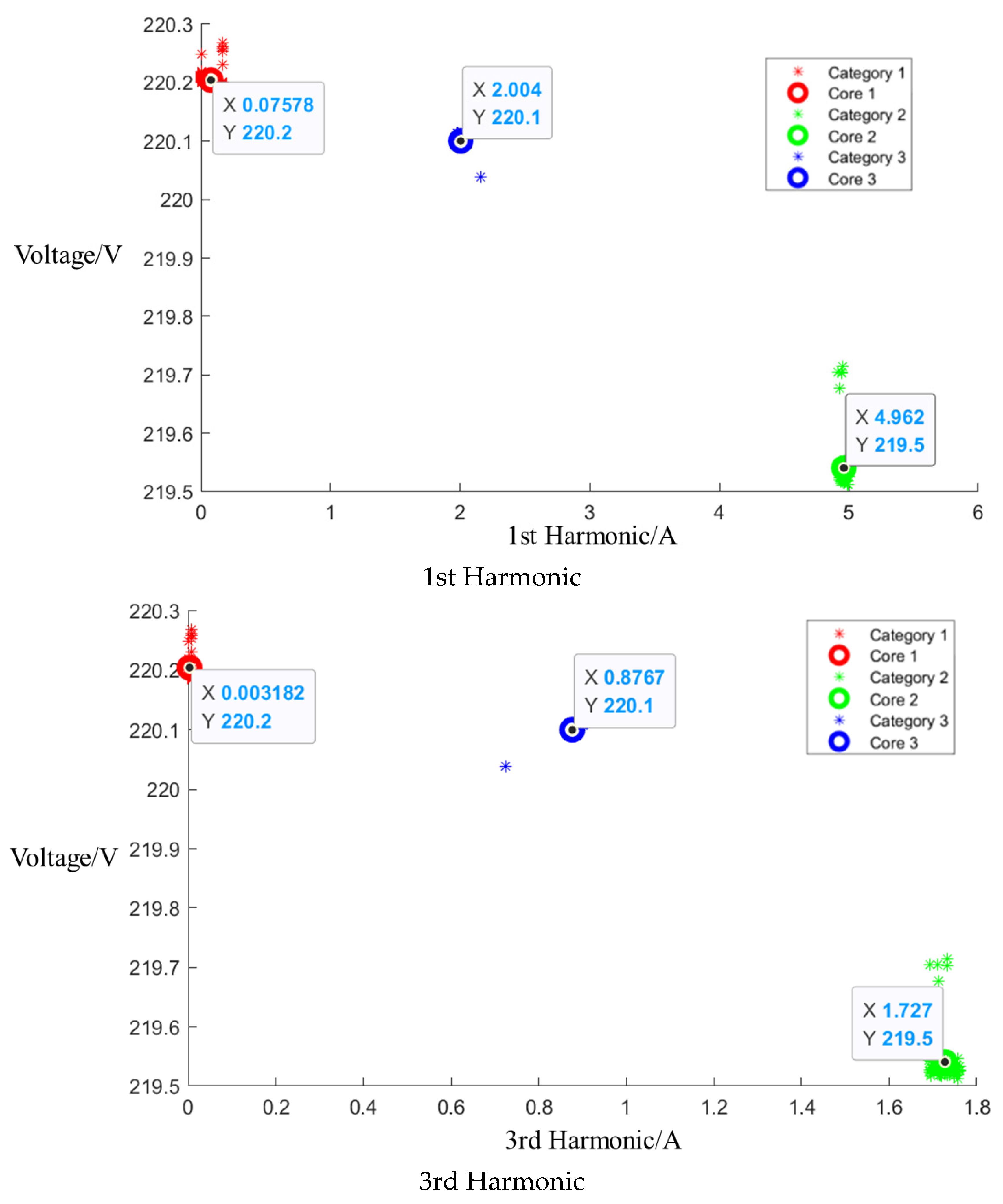 Applsci 14 00503 g0a2a