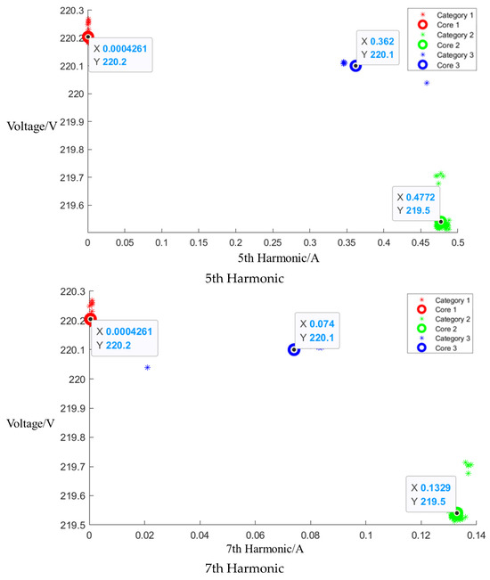 Applsci 14 00503 g0a2b