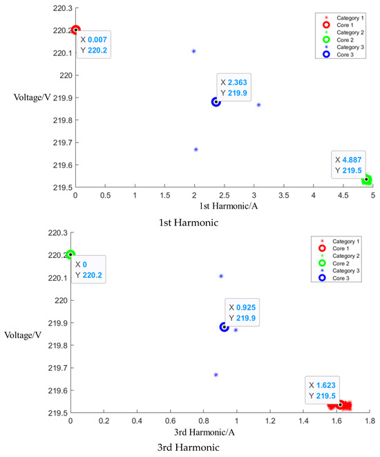 Applsci 14 00503 g0a3a Applsci 14 00503 g0a3a