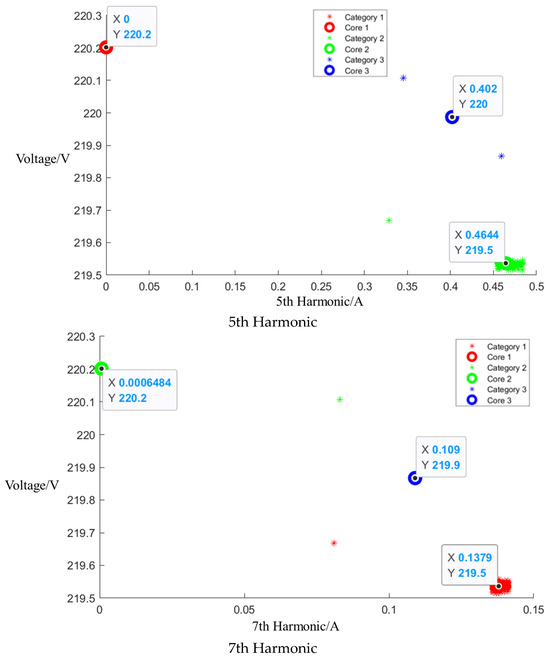 Applsci 14 00503 g0a3b