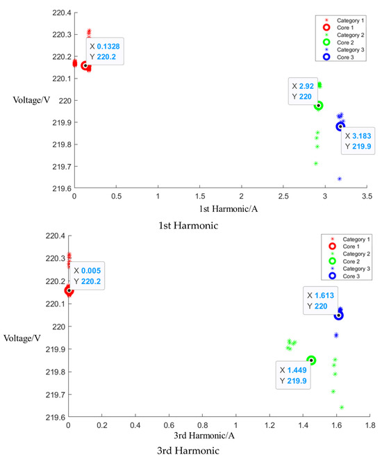 Applsci 14 00503 g0a4a Applsci 14 00503 g0a4a