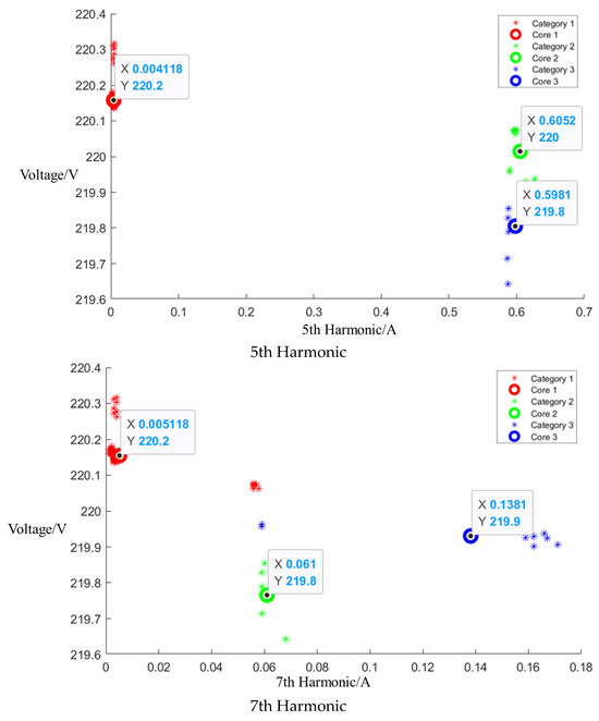 Applsci 14 00503 g0a4b