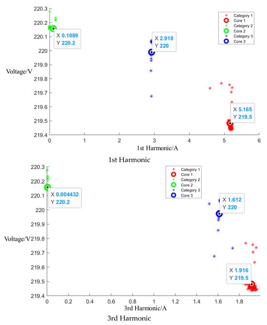 Applsci 14 00503 g0a5a Applsci 14 00503 g0a5a