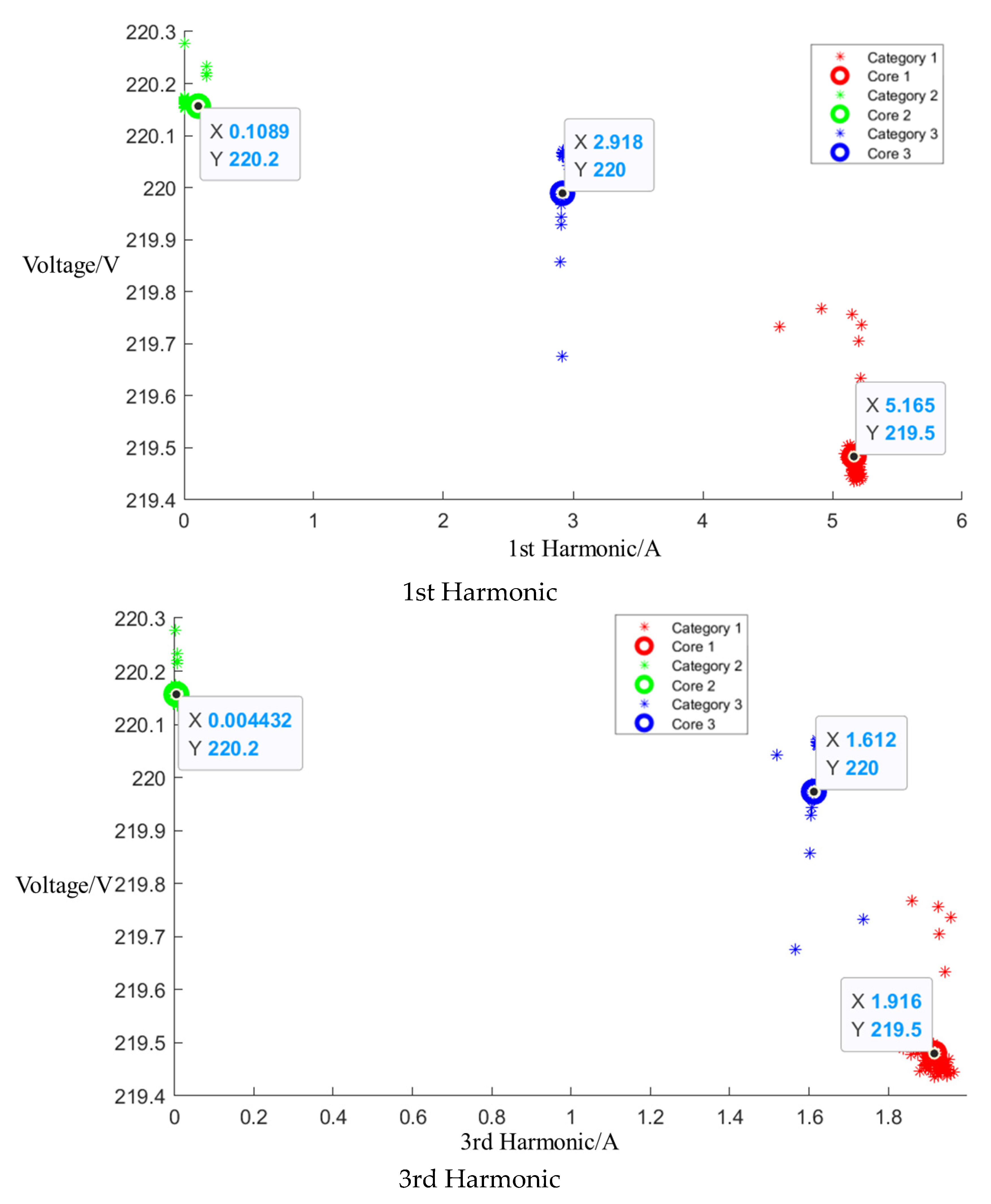 Applsci 14 00503 g0a5a