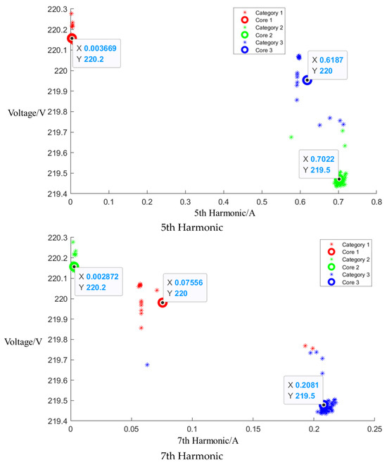Applsci 14 00503 g0a5b