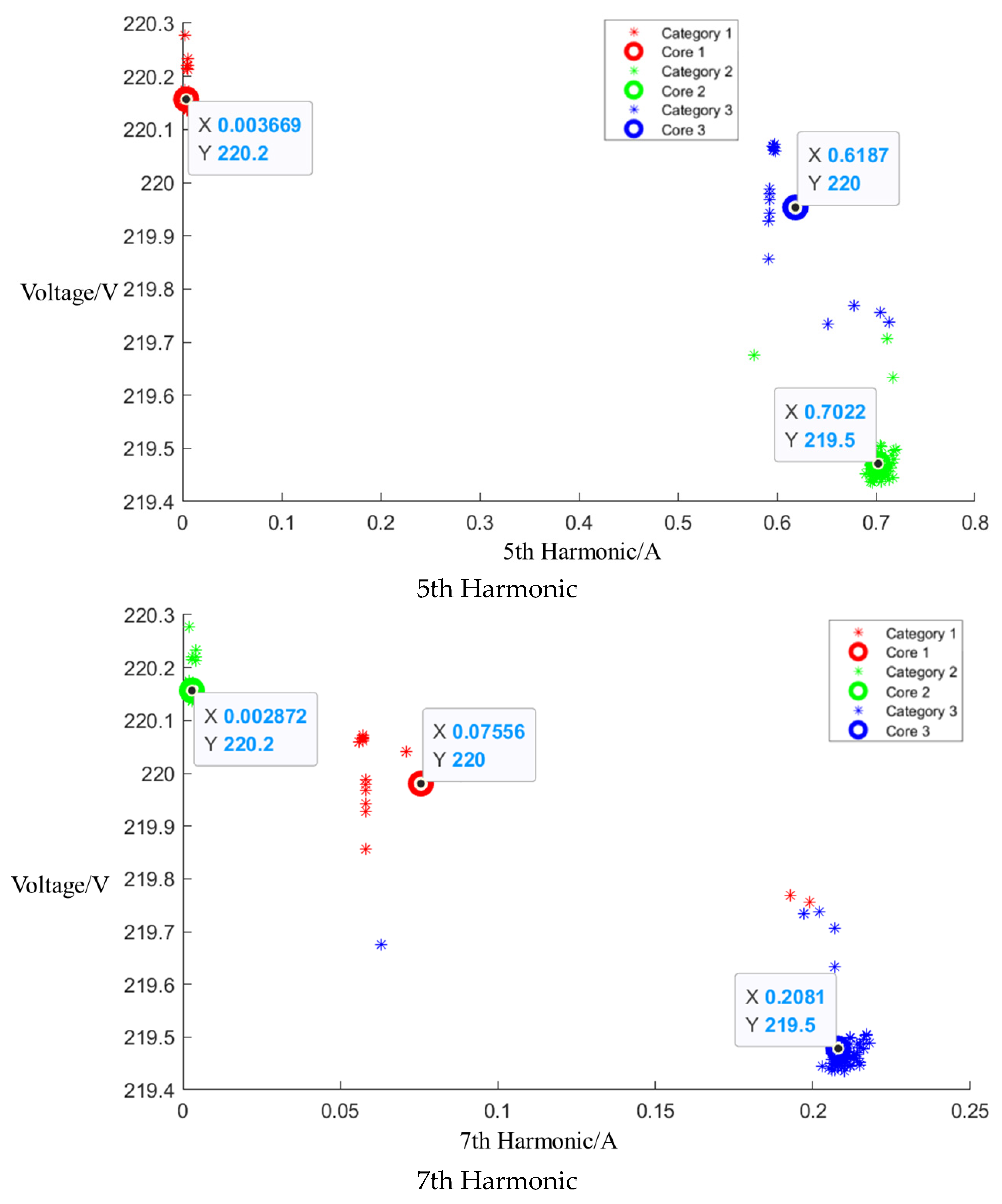 Applsci 14 00503 g0a5b