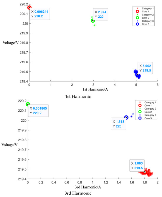 Applsci 14 00503 g0a6a Applsci 14 00503 g0a6a